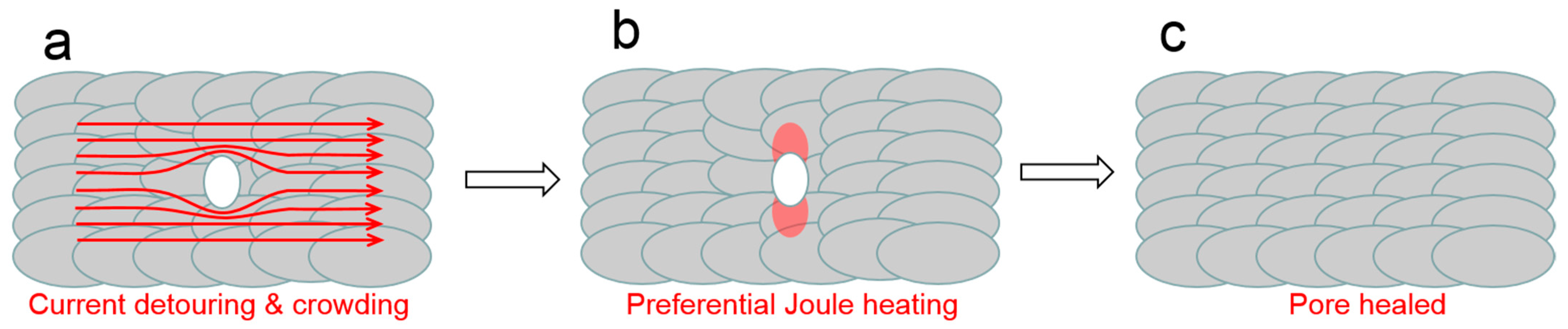 Metals 12 00396 g007 550