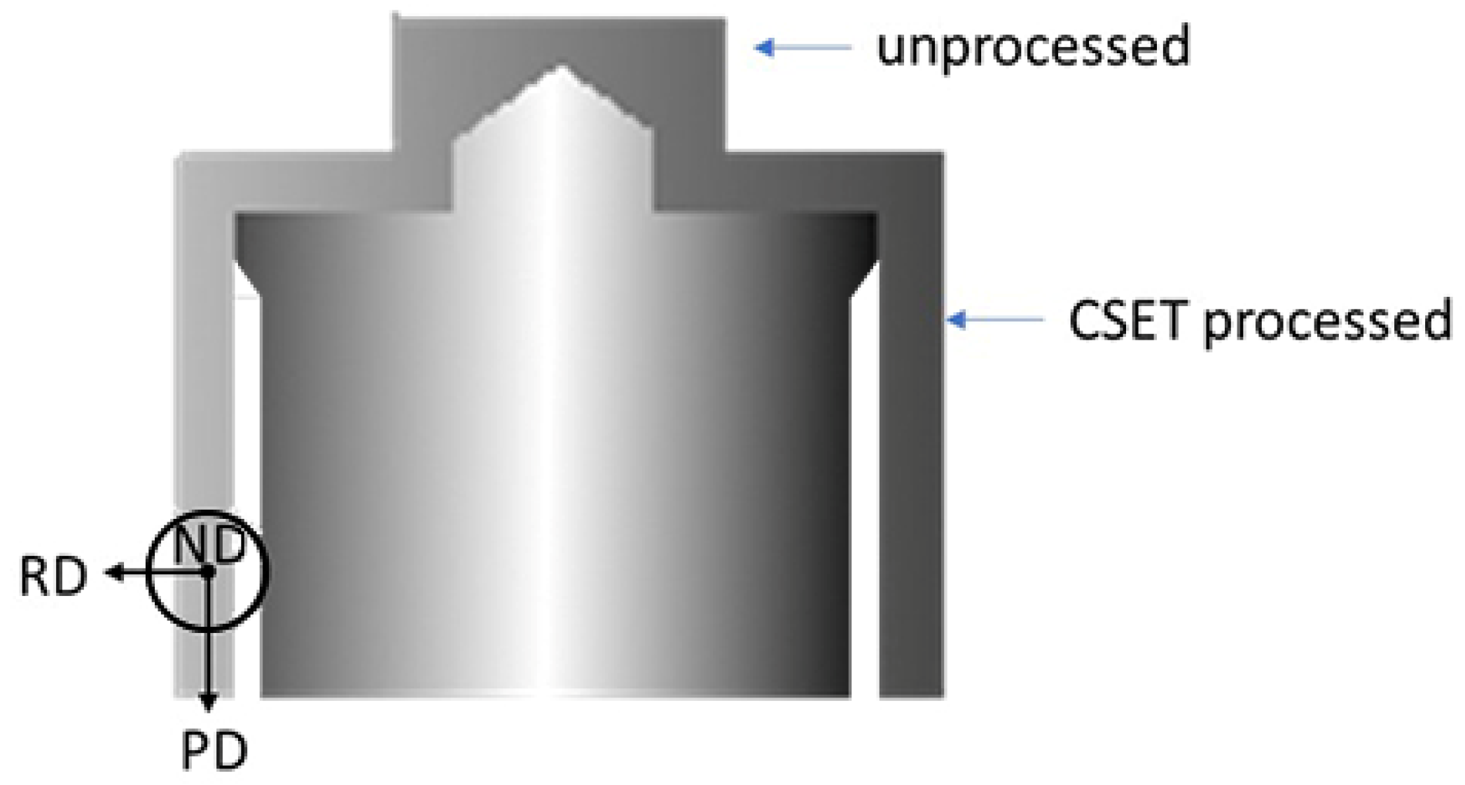 Metals 12 00398 g002 550