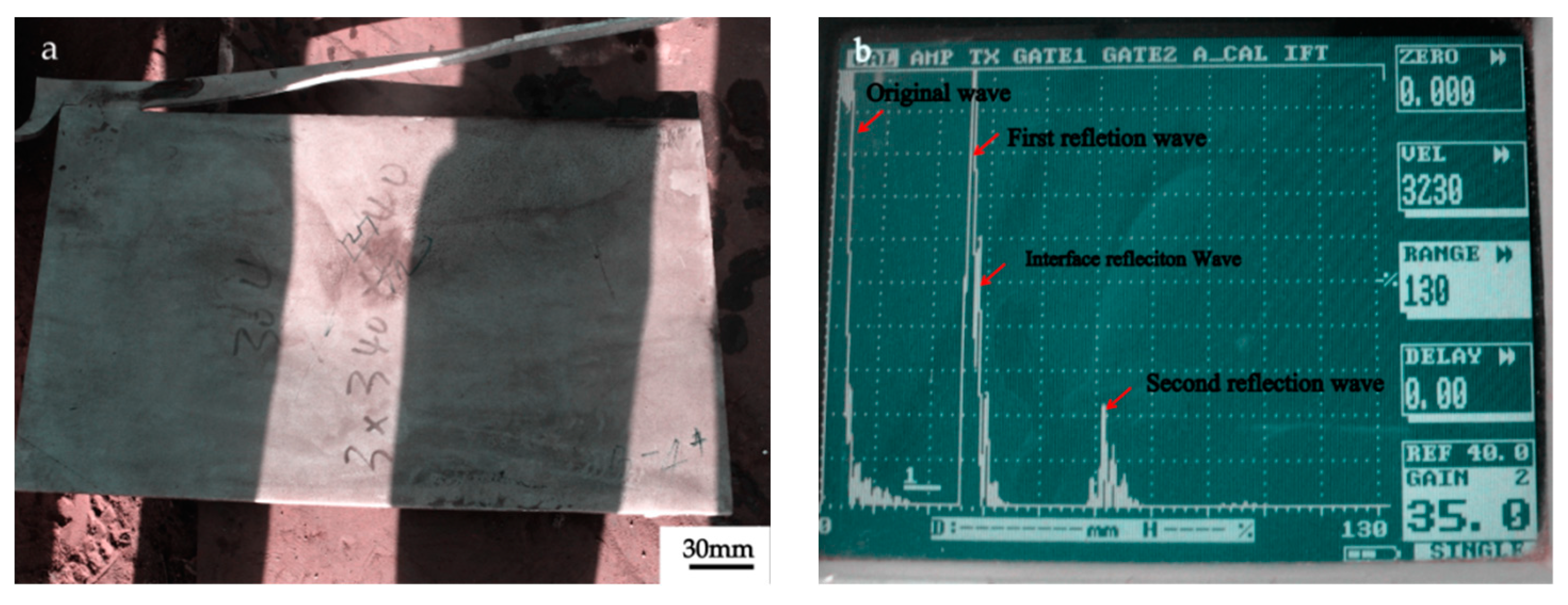 Metals 12 00399 g003a