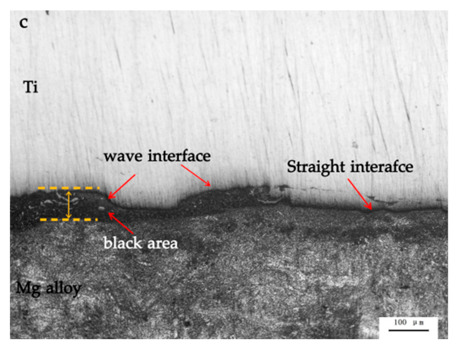 Metals 12 00399 g003b