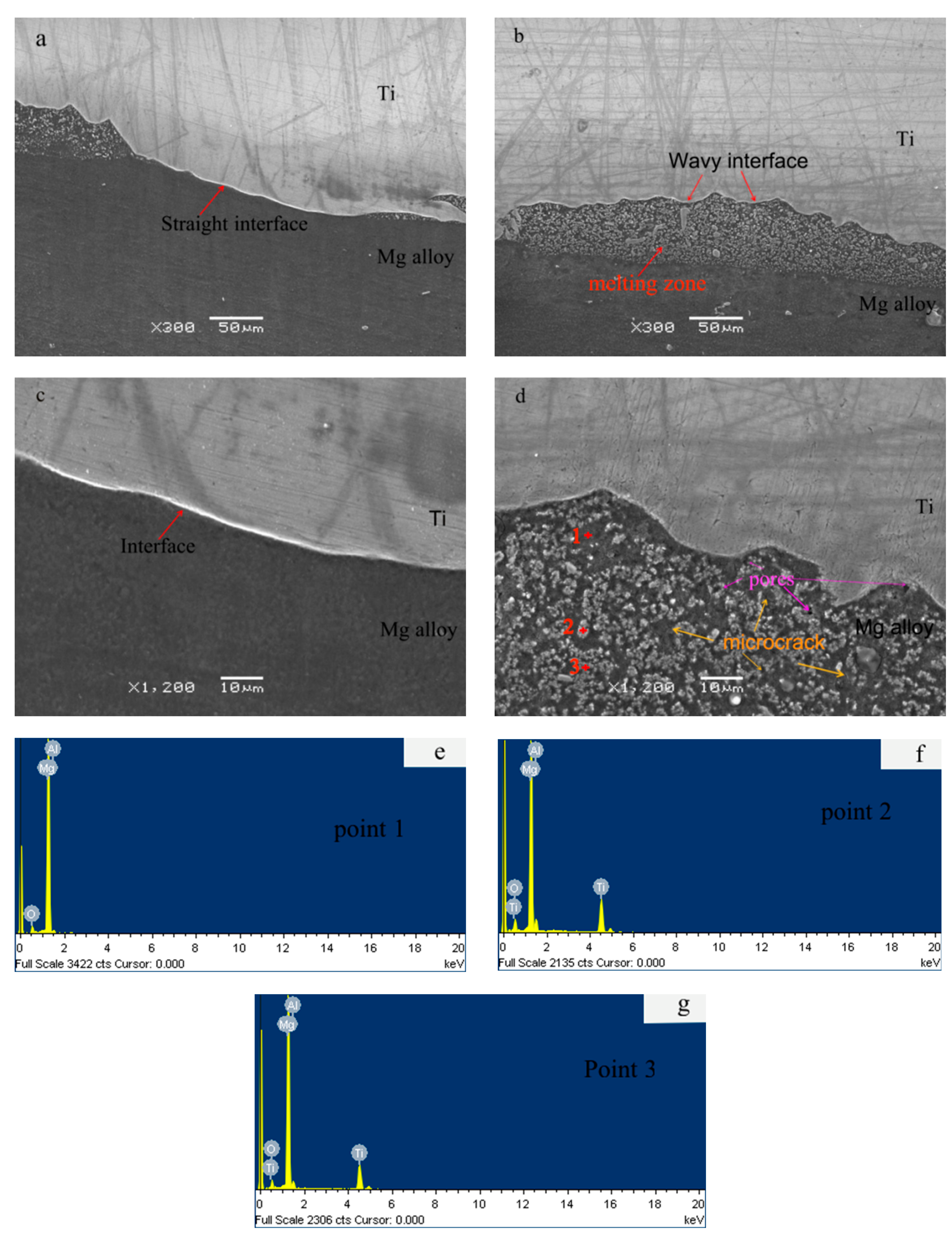 Metals 12 00399 g004