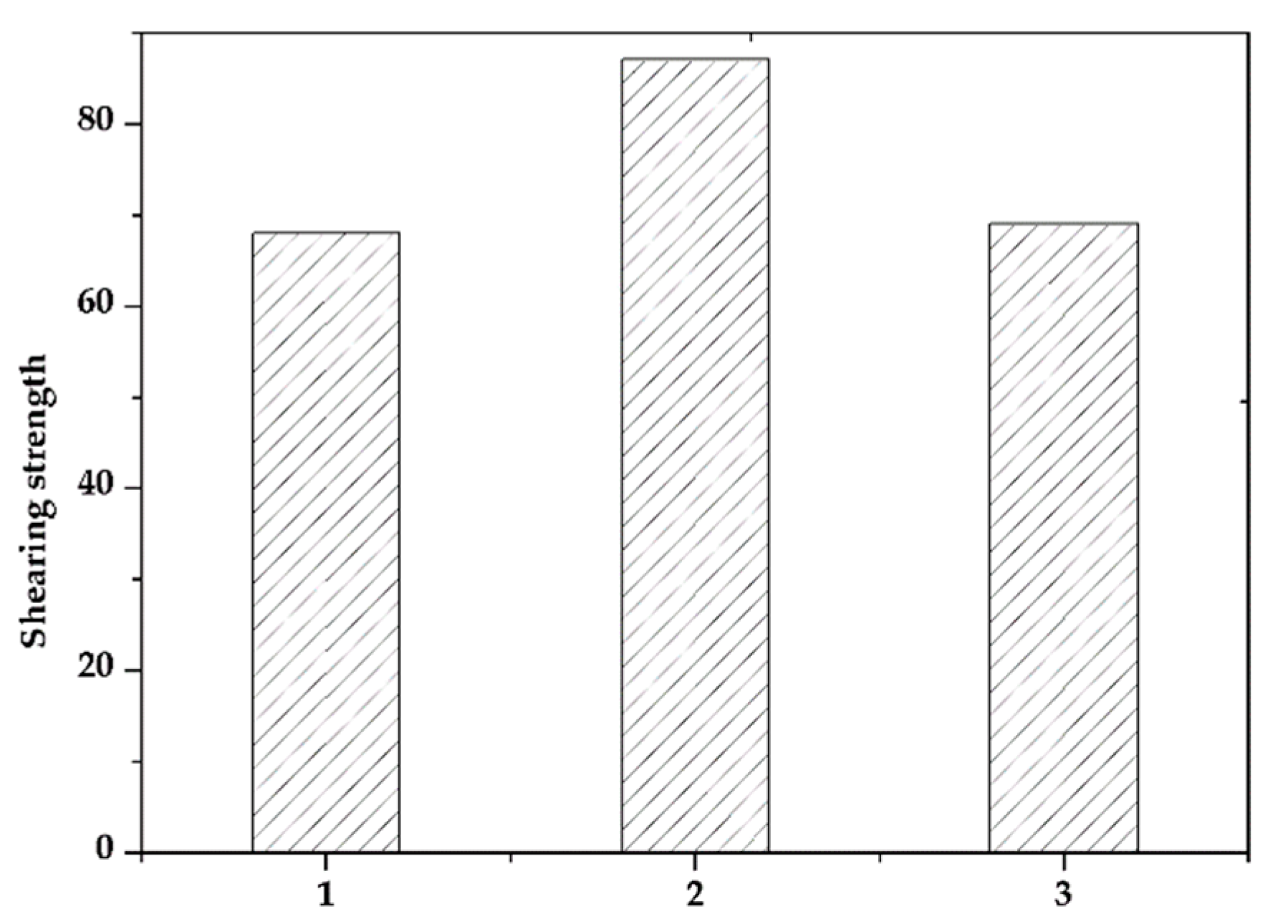 Metals 12 00399 g007