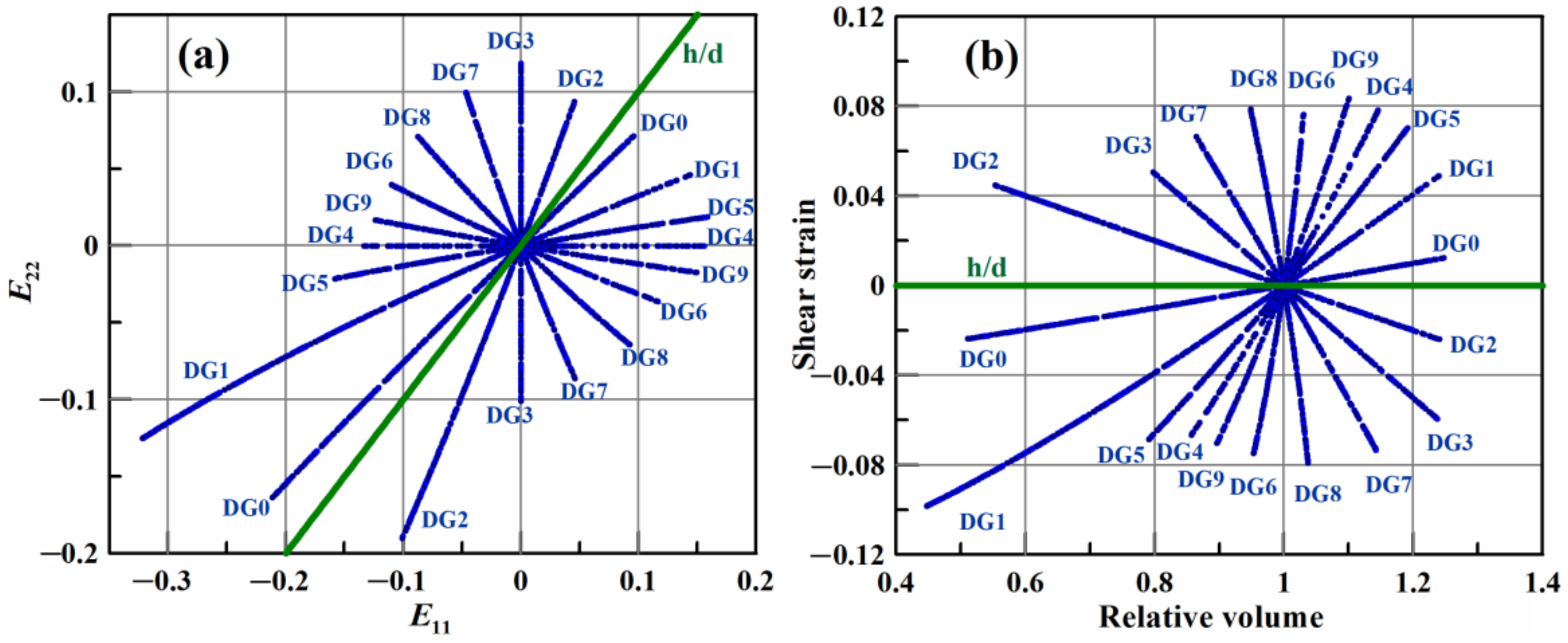 Metals 12 00402 g001