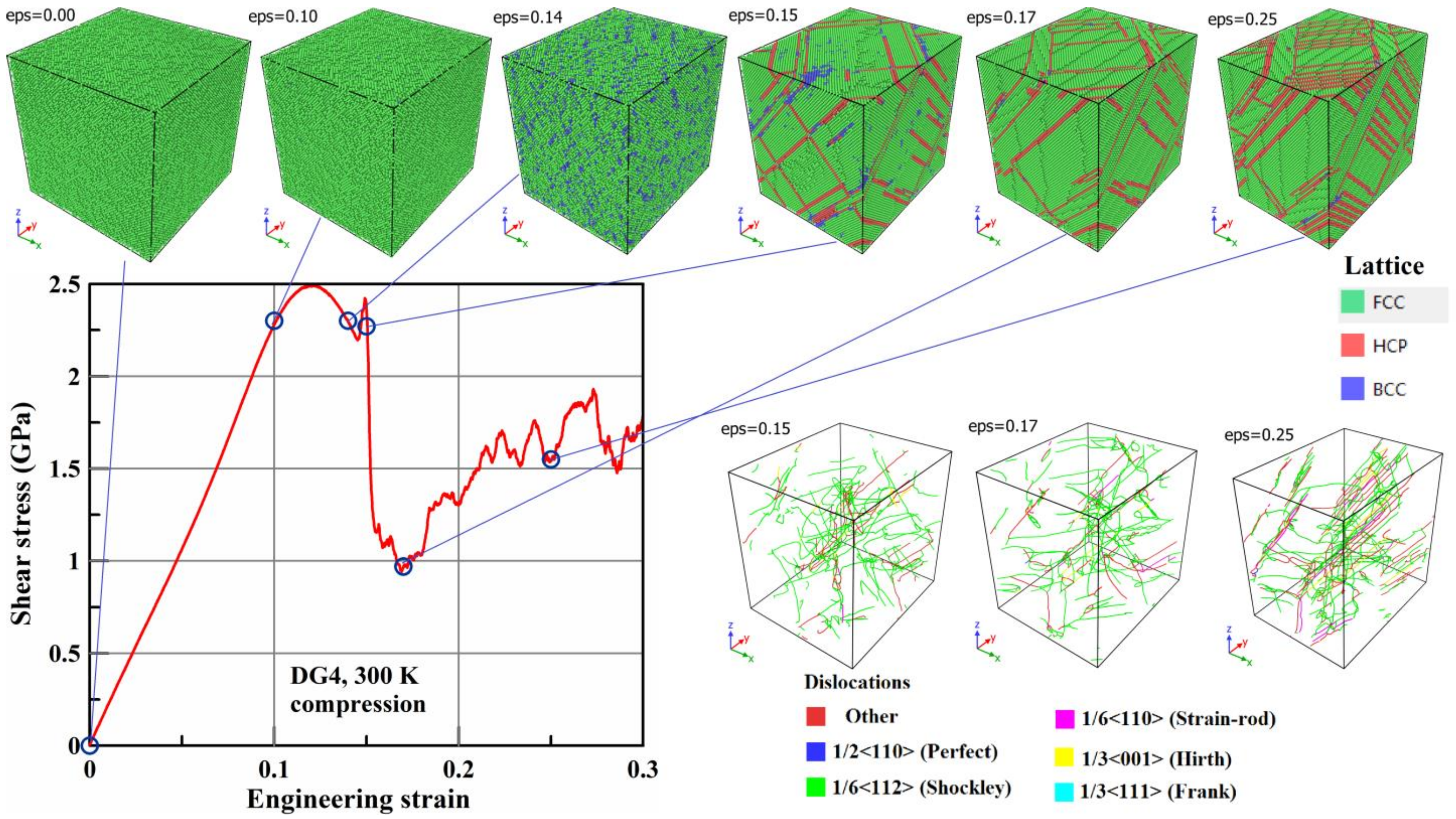 Metals 12 00402 g004