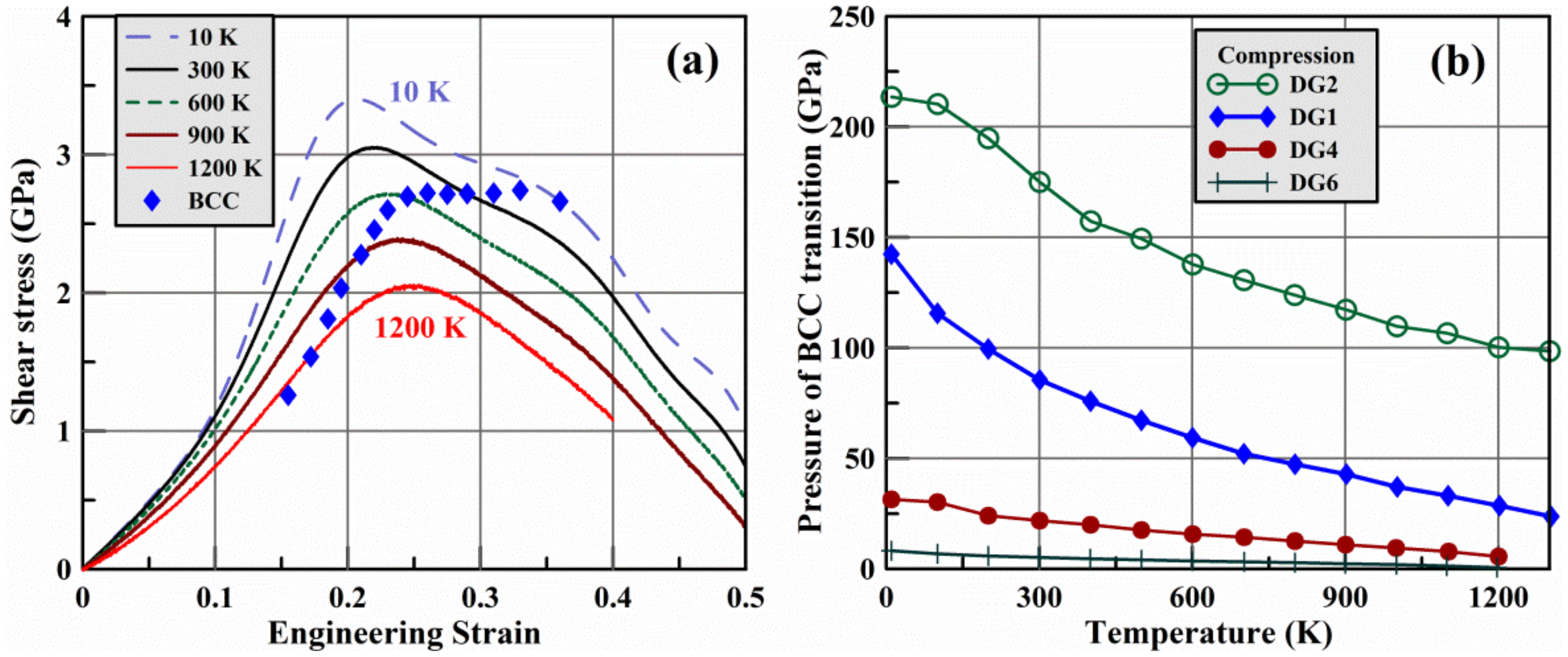 Metals 12 00402 g005
