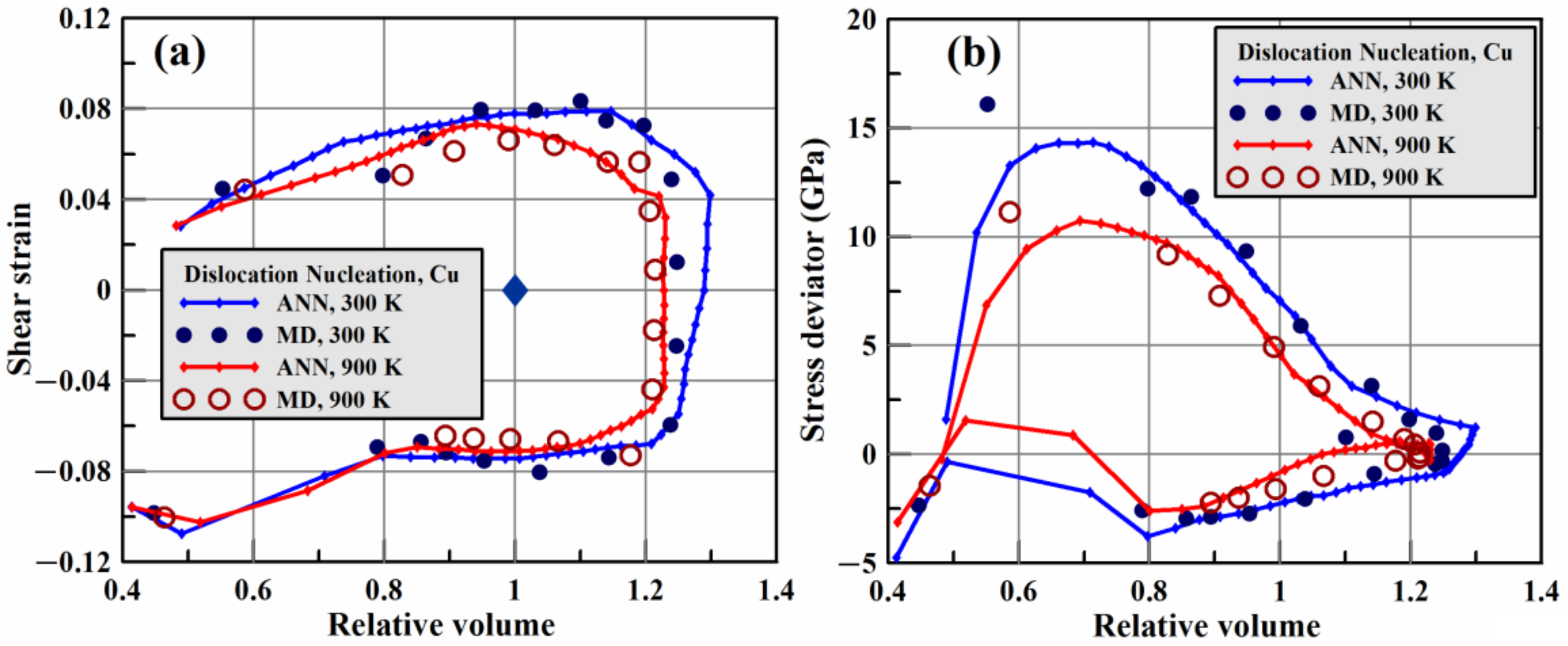 Metals 12 00402 g008