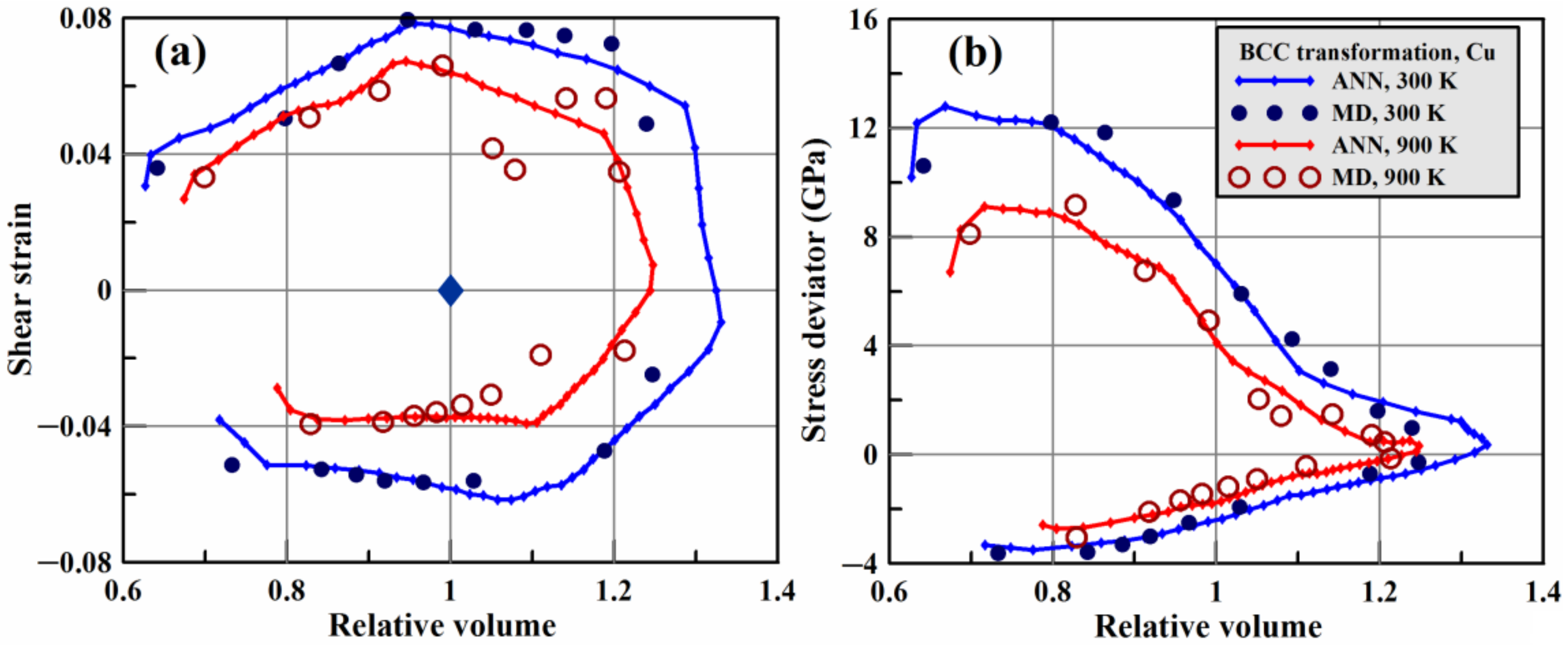 Metals 12 00402 g010