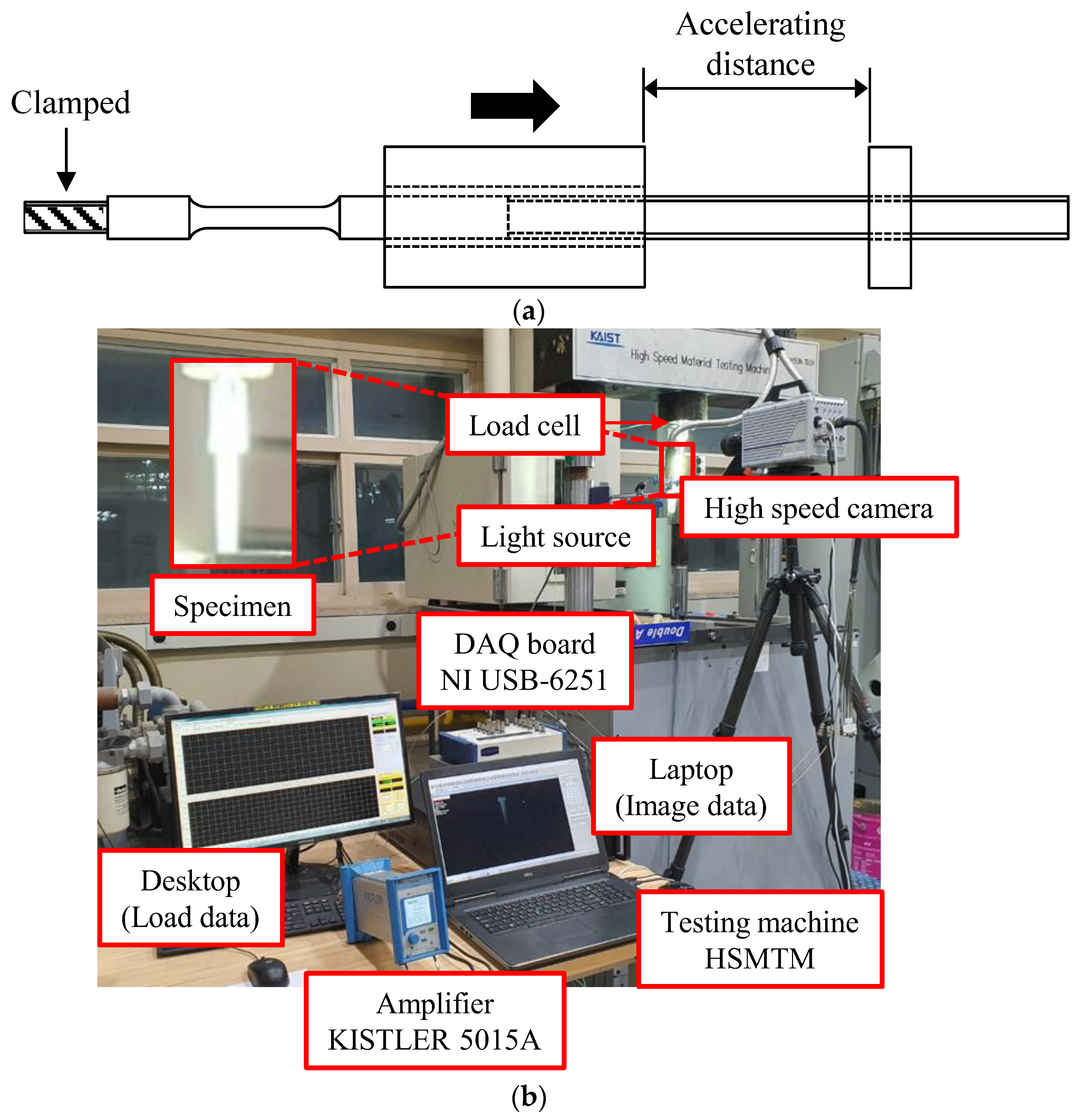 Metals 12 00403 g002 550