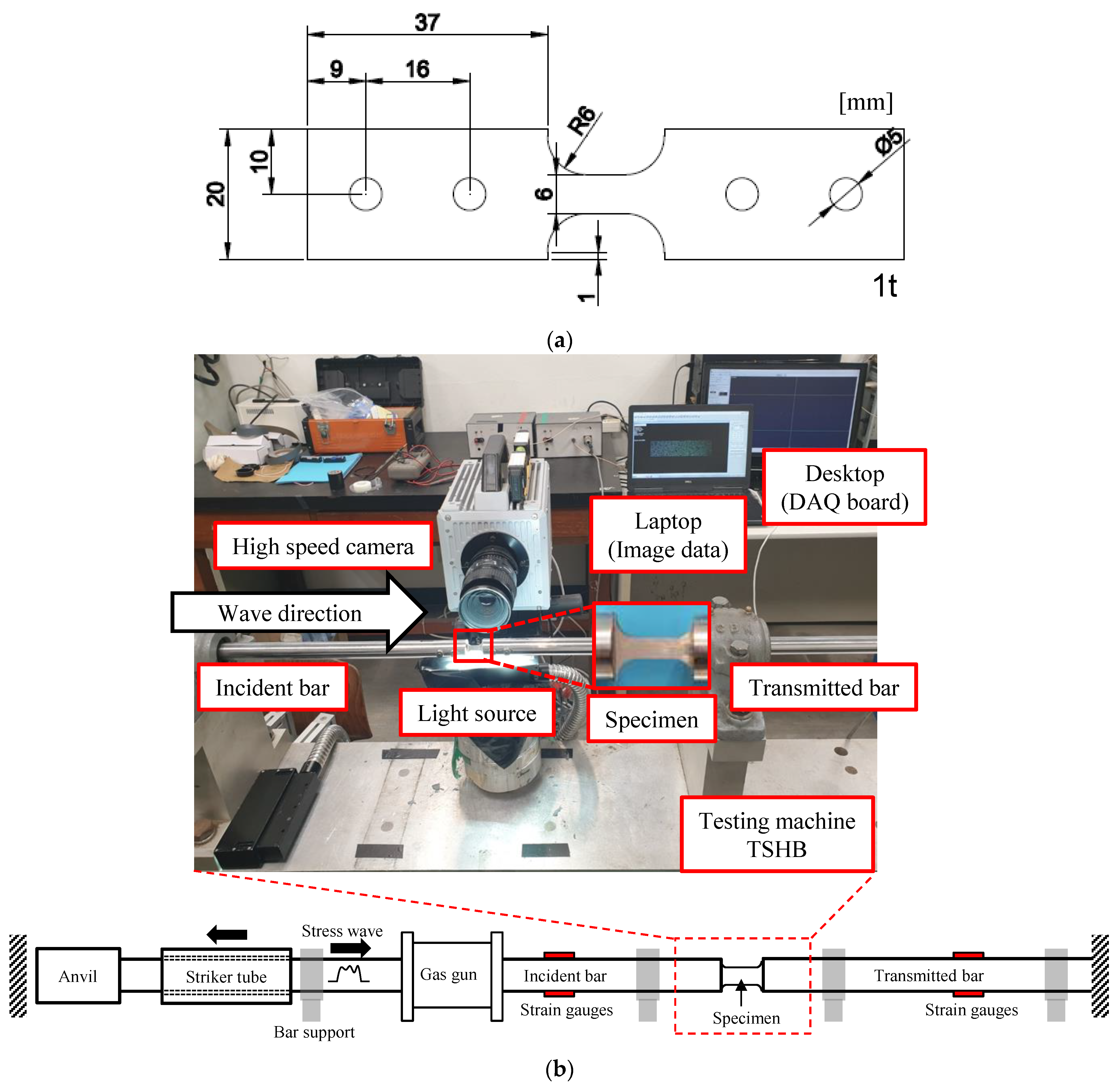 Metals 12 00403 g003 550
