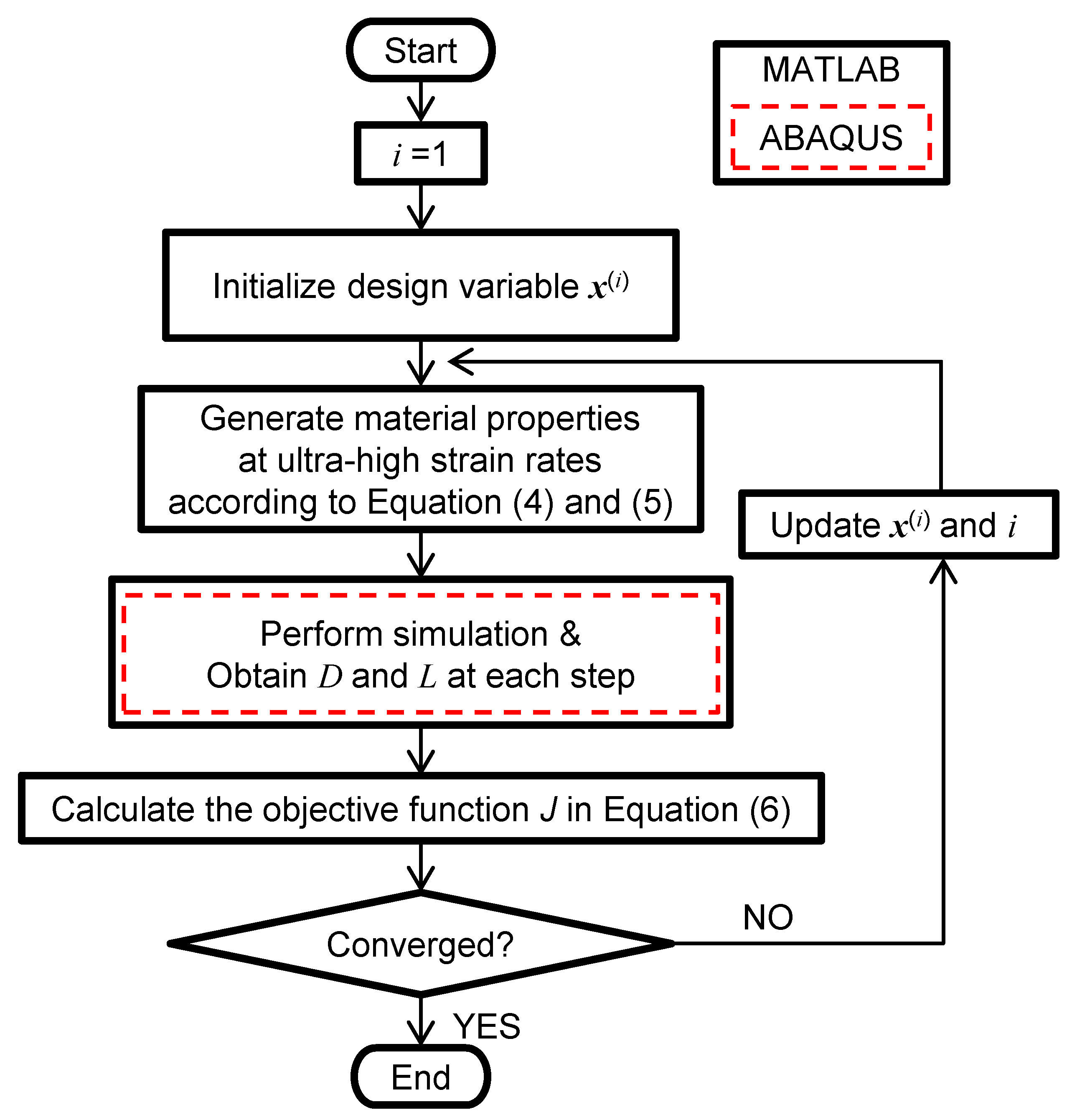Metals 12 00403 g008 550
