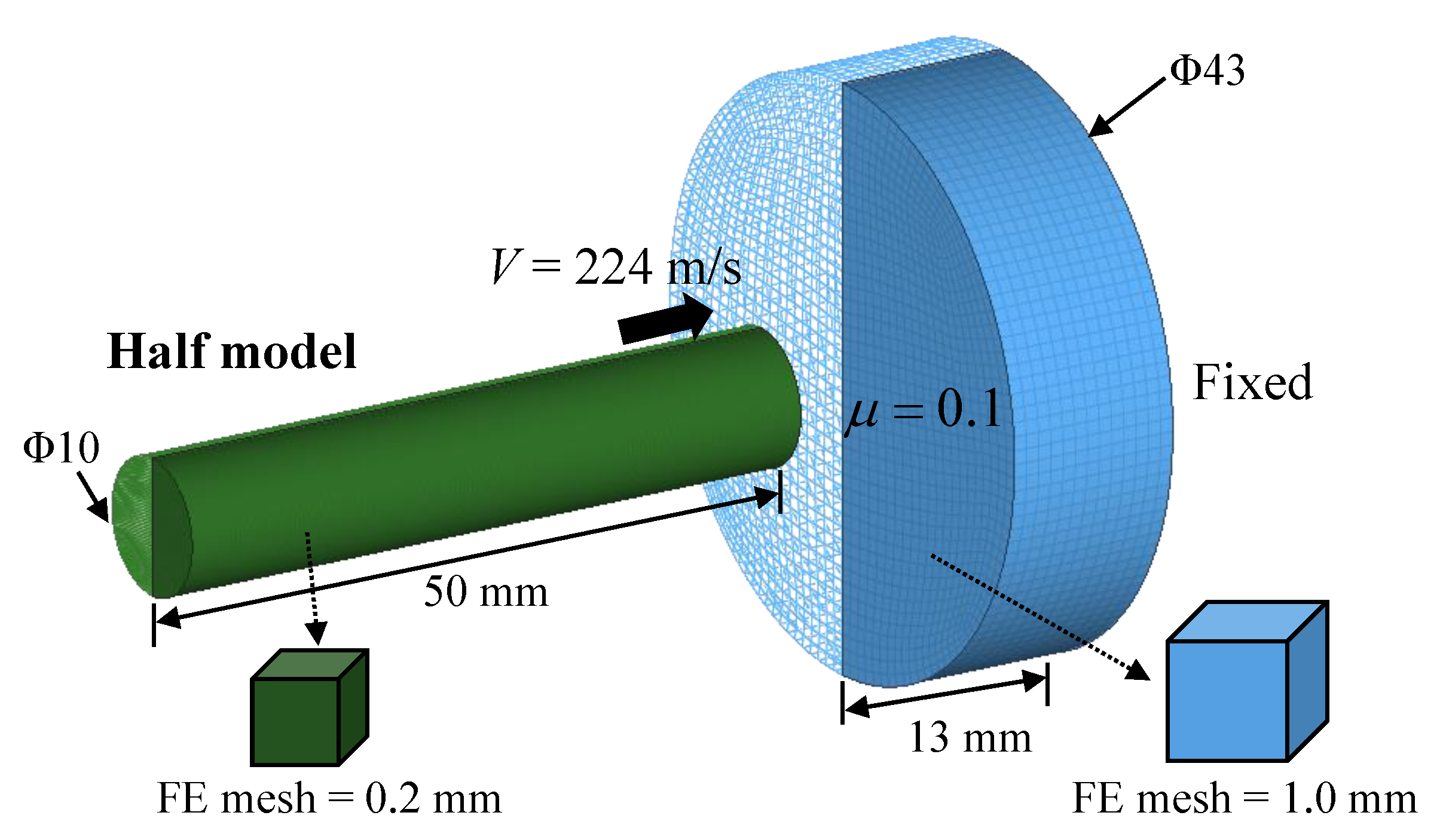 Metals 12 00403 g009 550