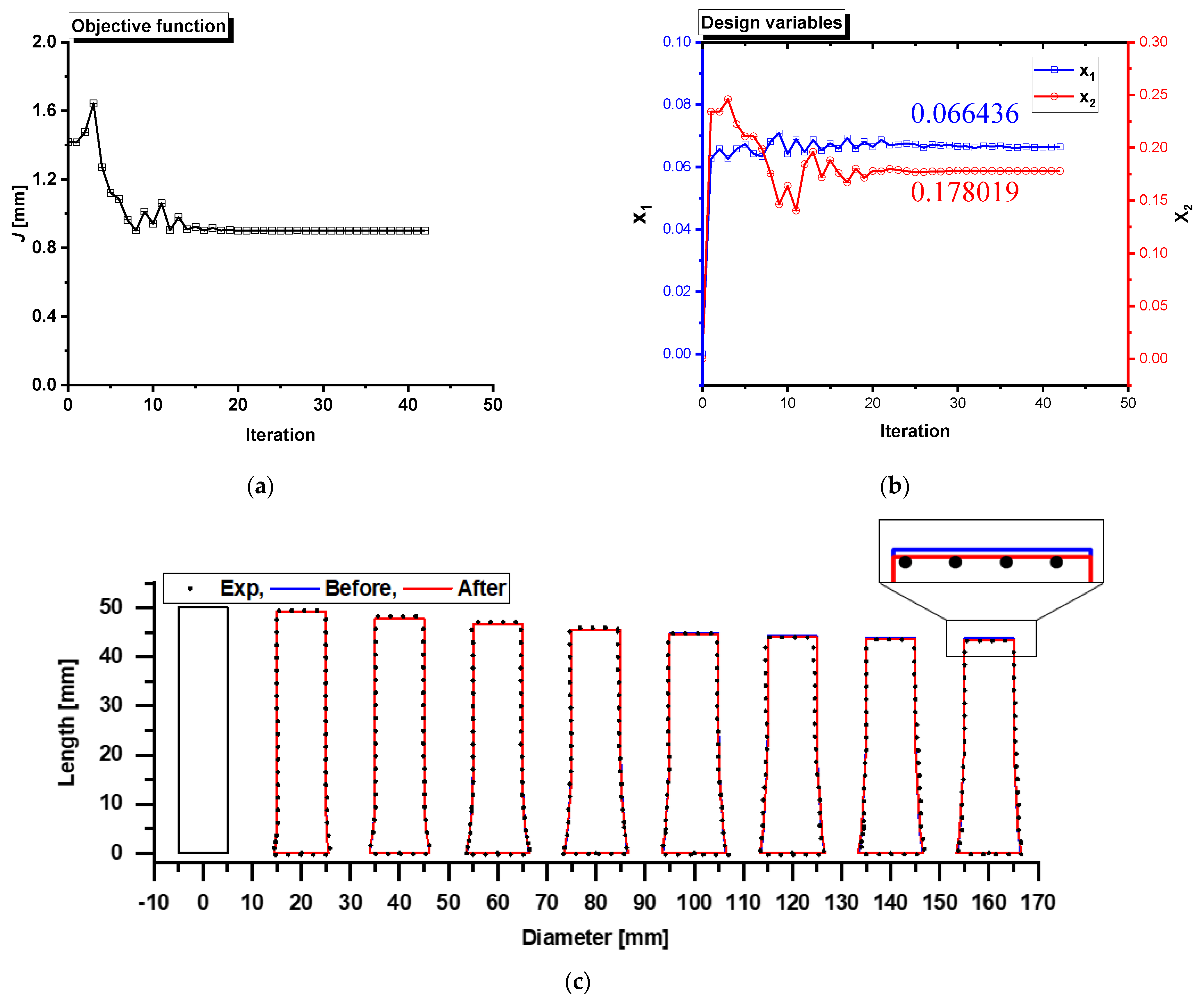Metals 12 00403 g010 550