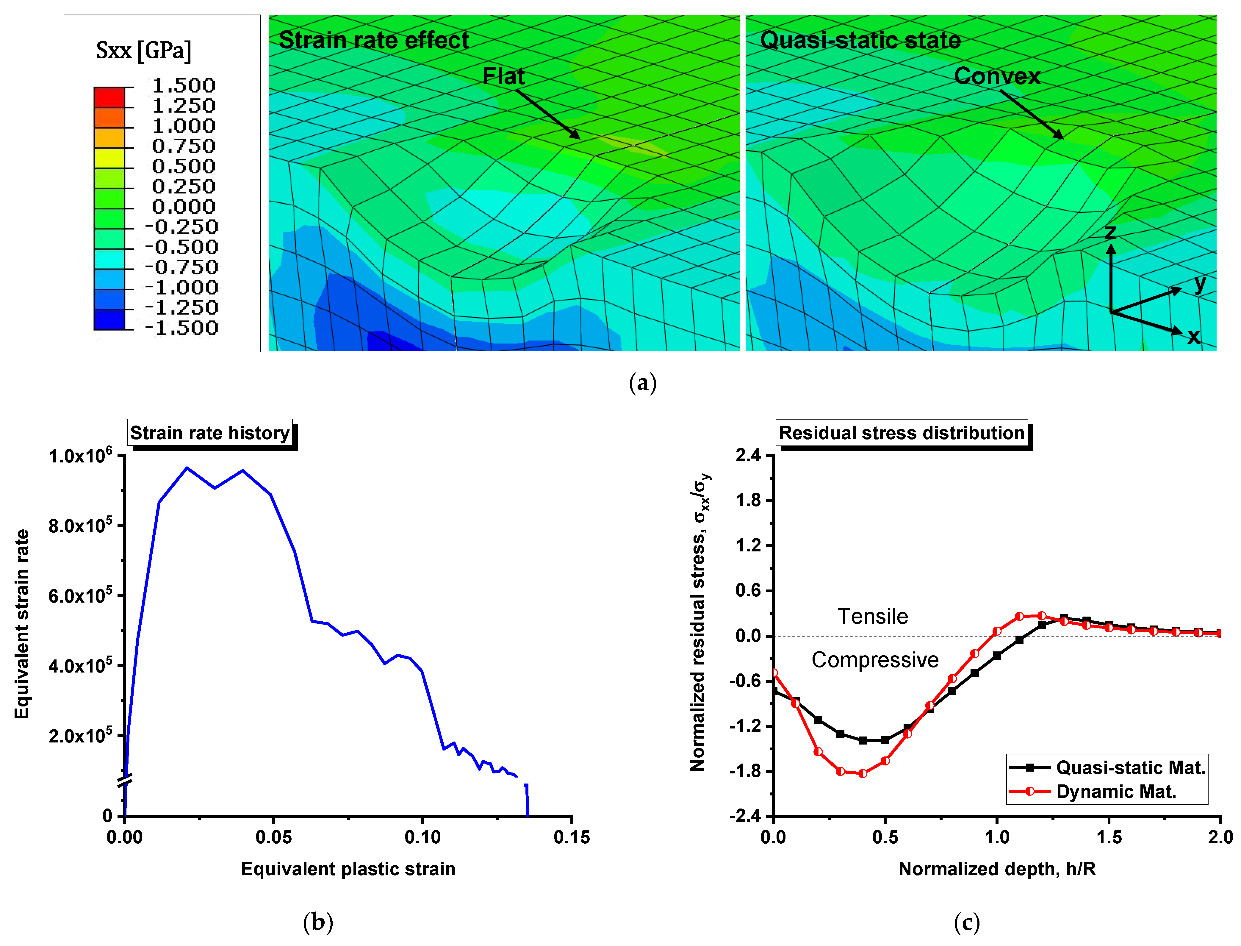 Metals 12 00403 g013 550