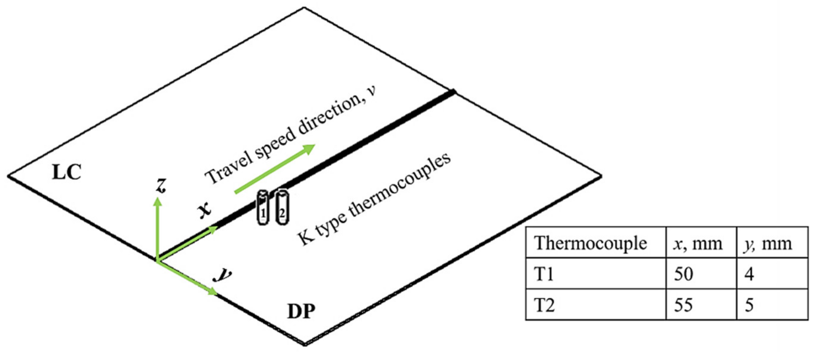 Metals 12 00404 g002