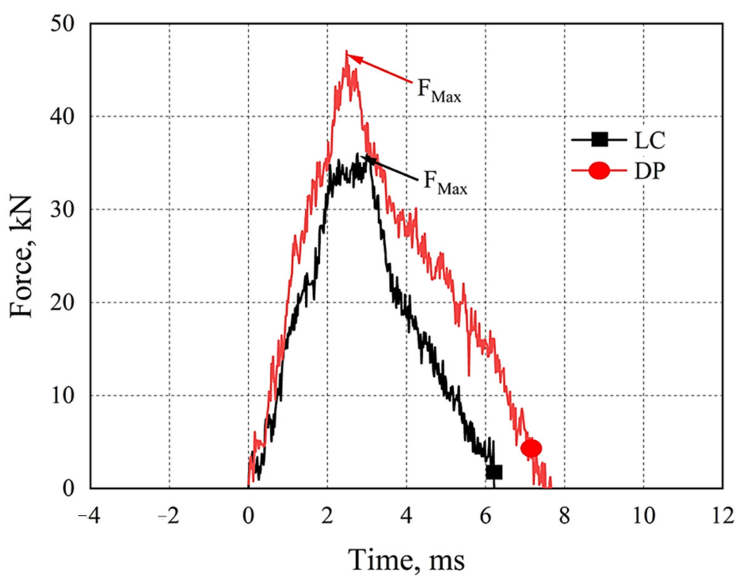 Metals 12 00404 g009