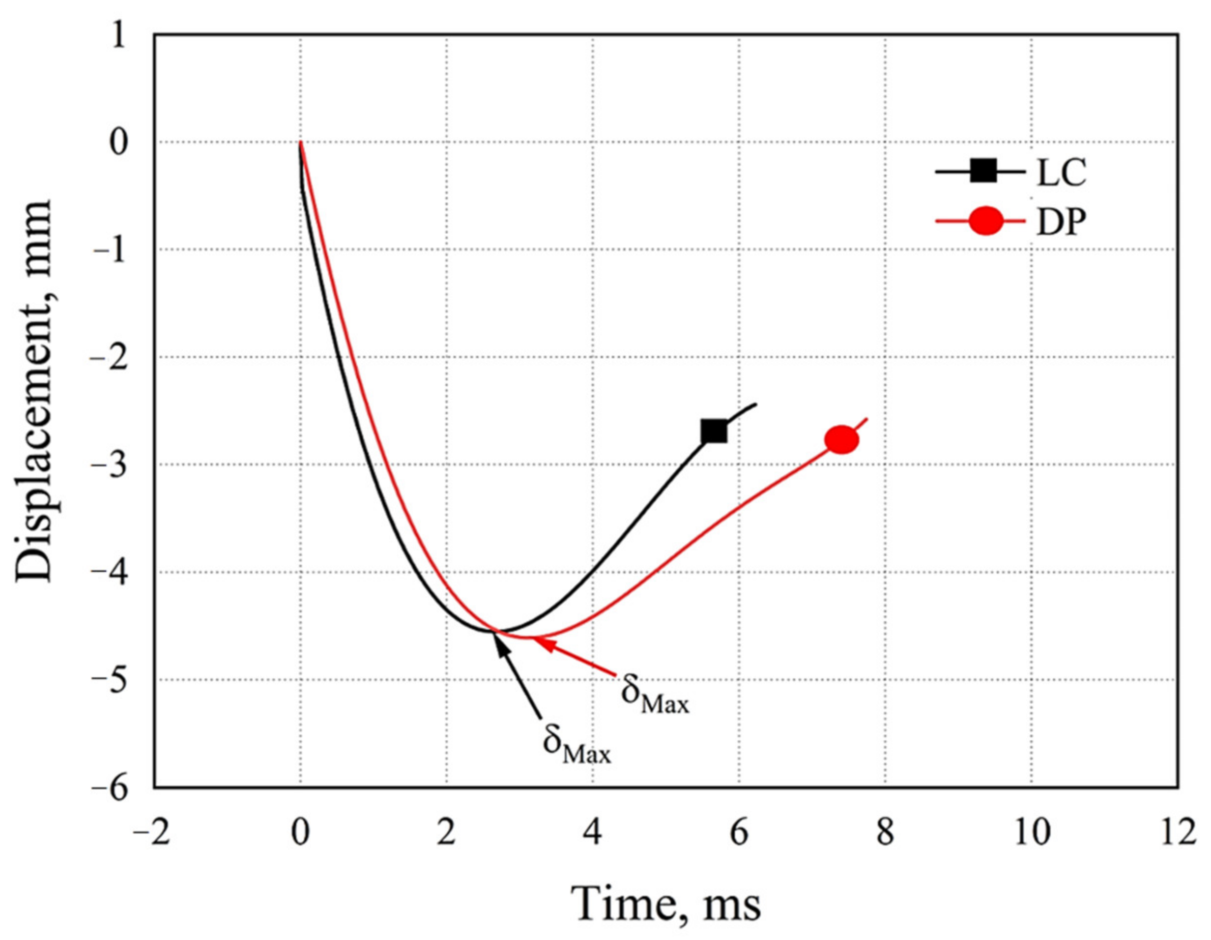 Metals 12 00404 g010