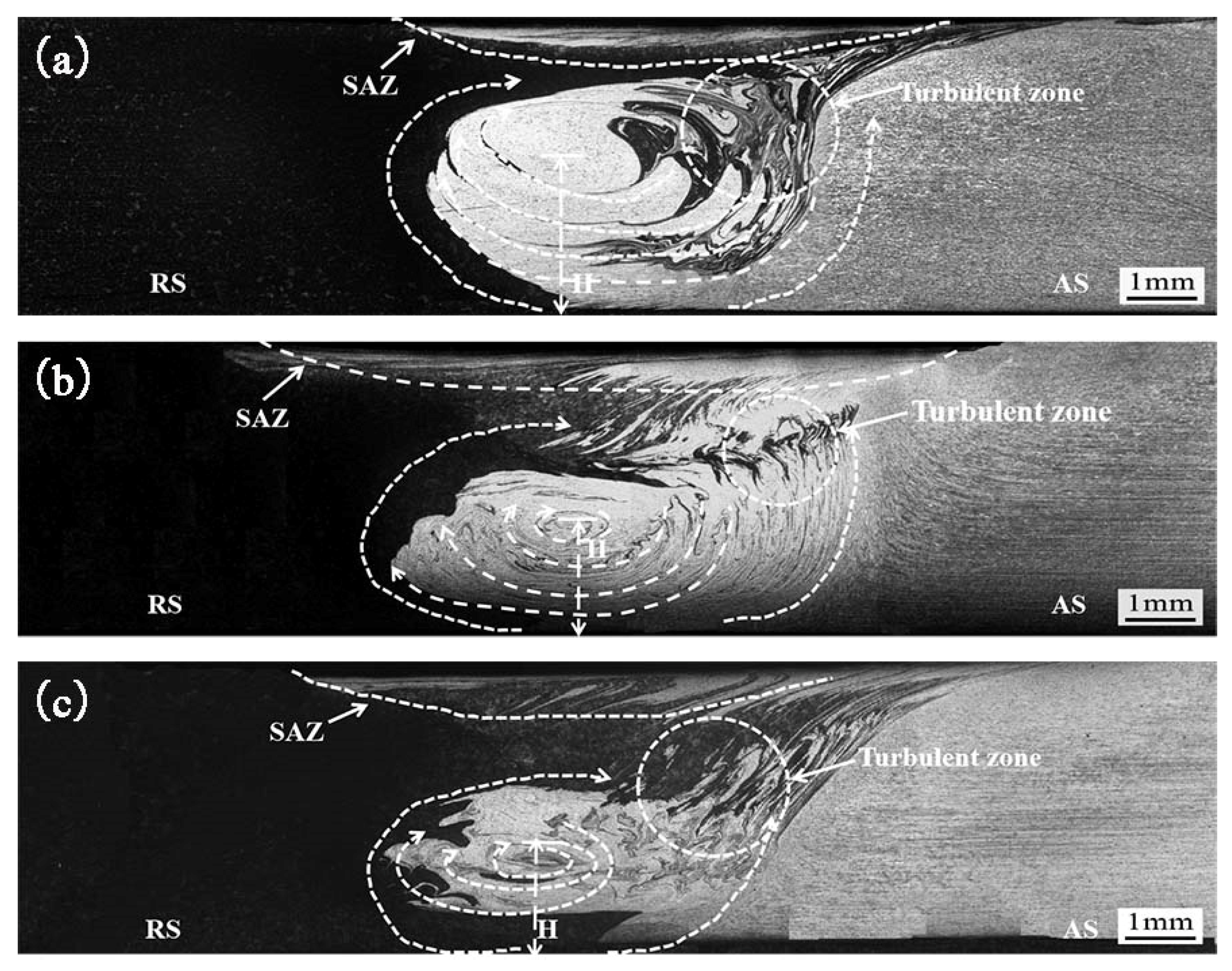 Metals 12 00408 g006 550