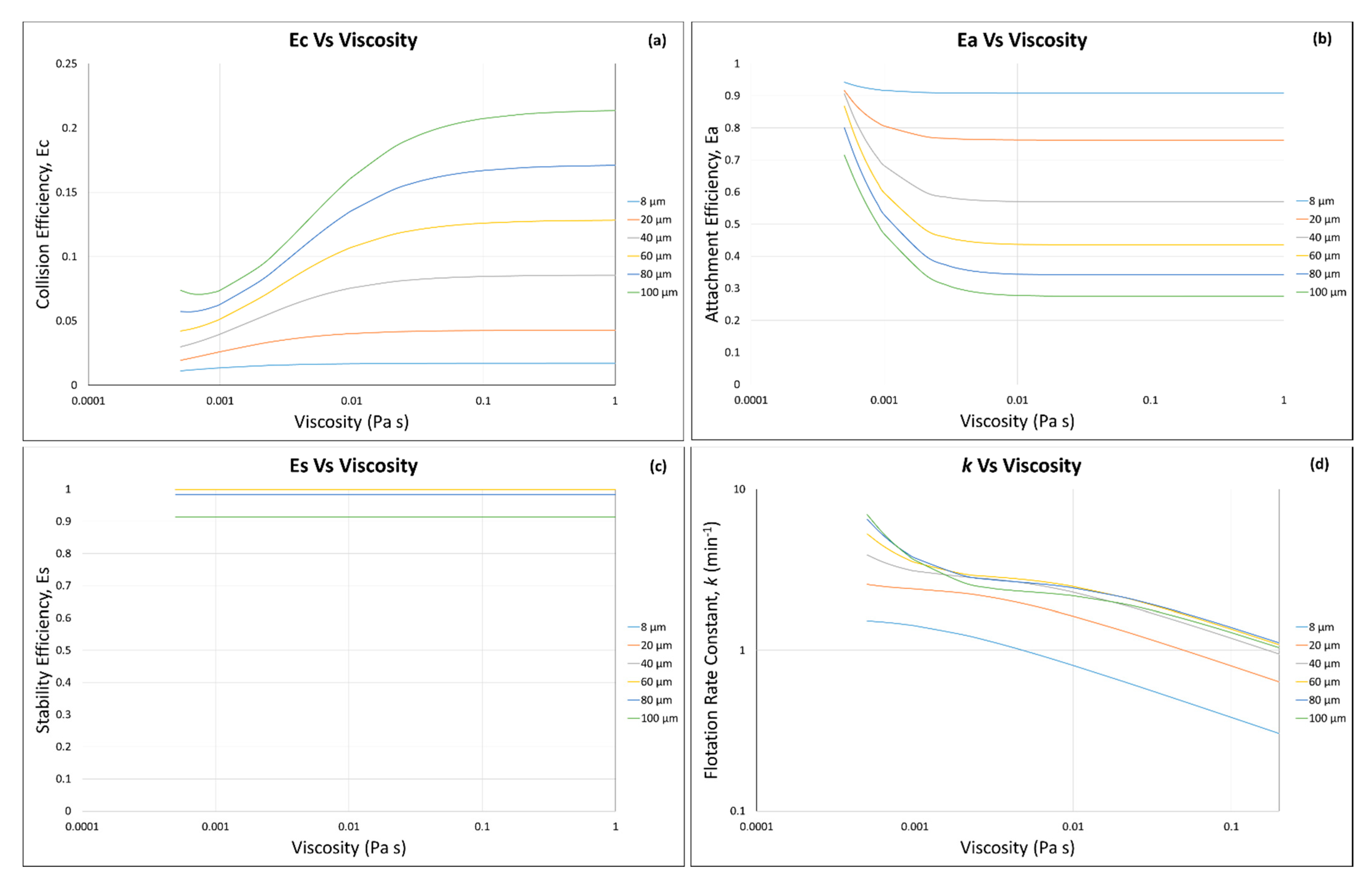 Metals 12 00409 g003