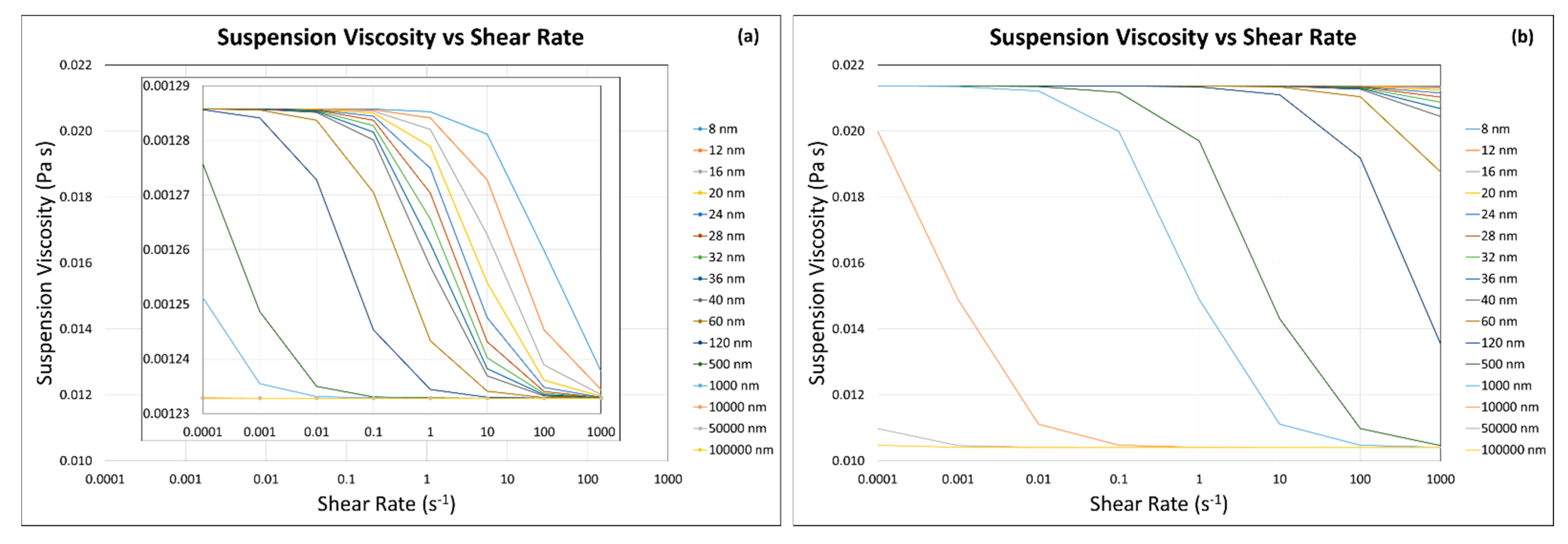 Metals 12 00409 g004