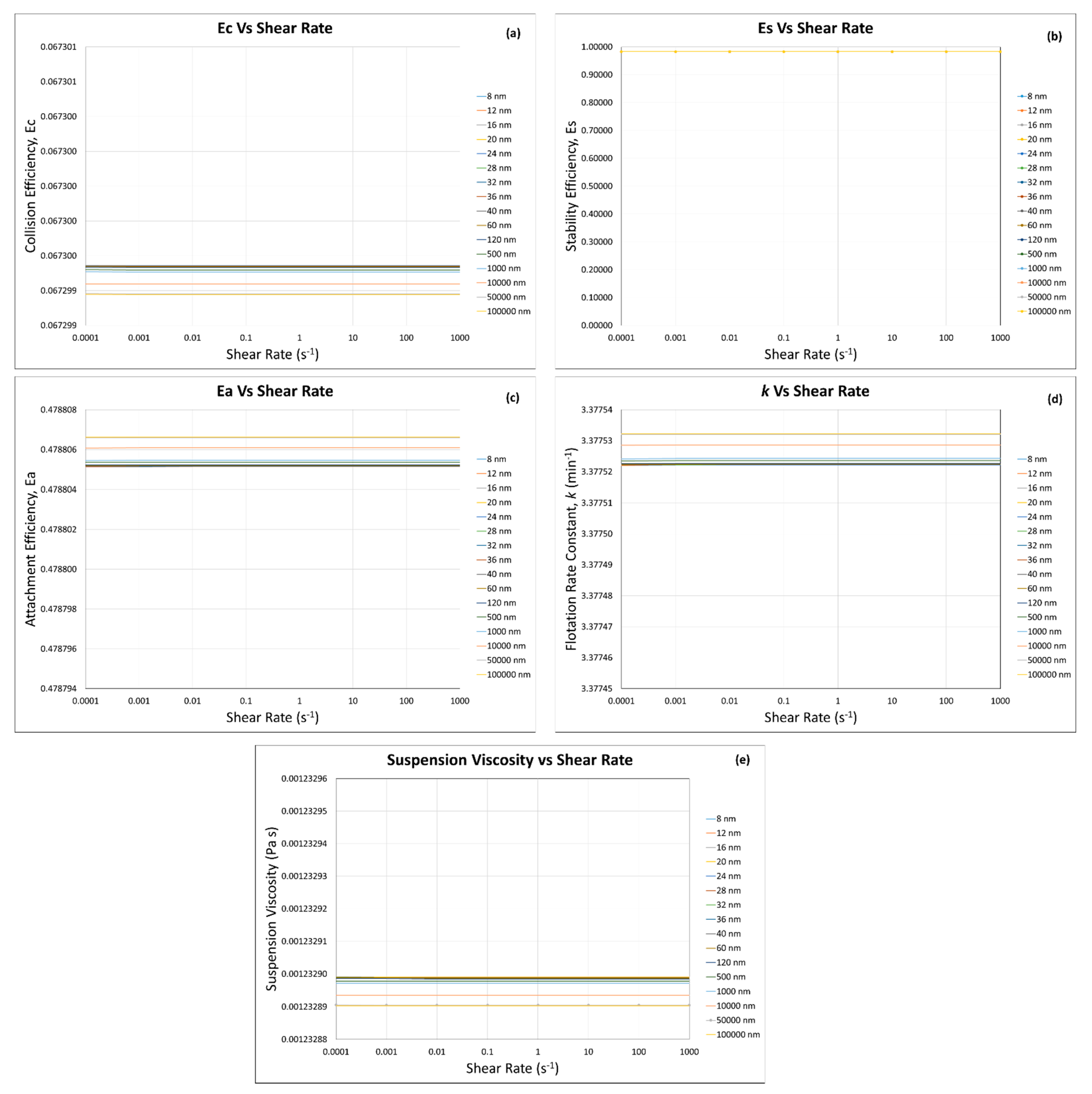 Metals 12 00409 g012