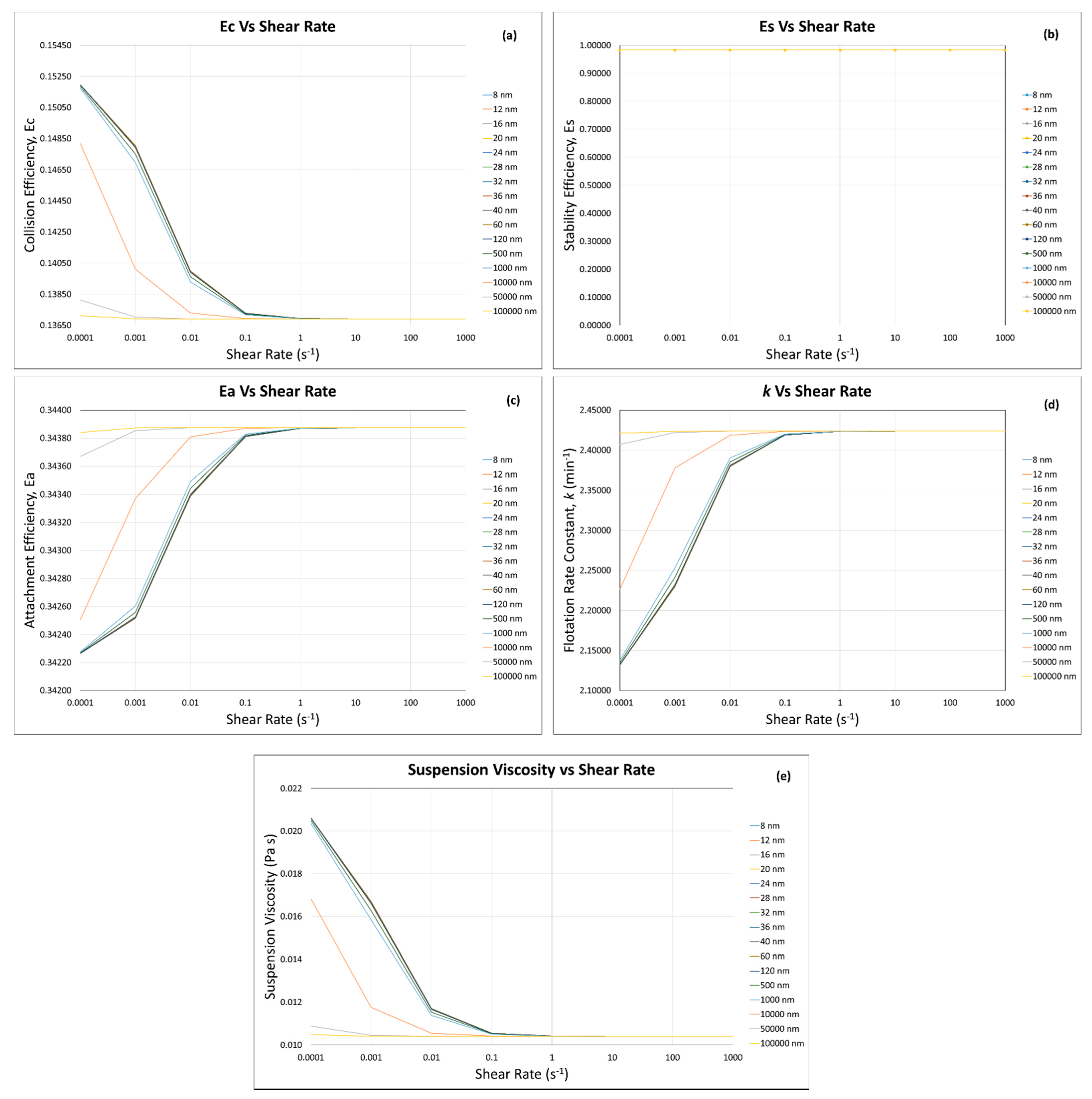 Metals 12 00409 g013
