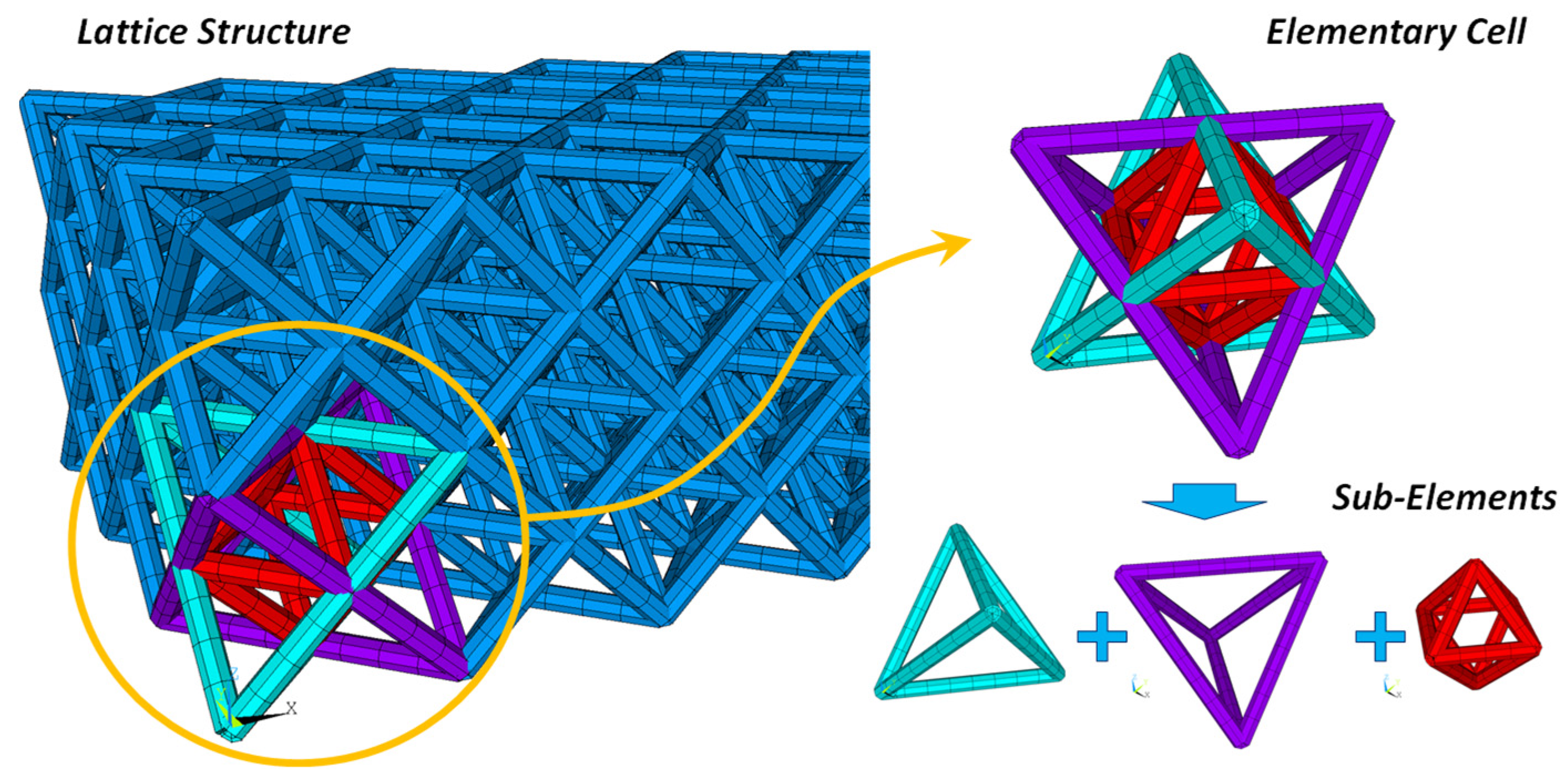 Metals 12 00410 g001 550