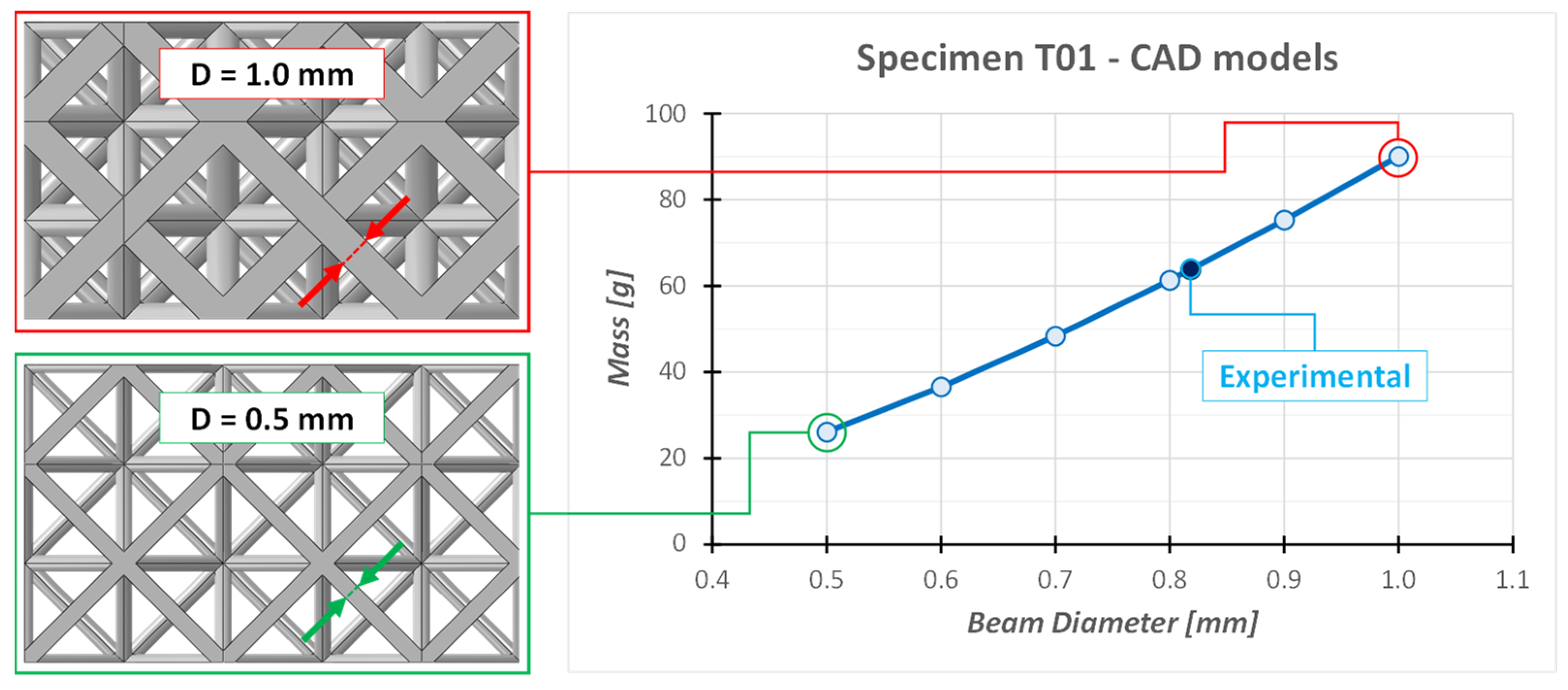 Metals 12 00410 g007 550