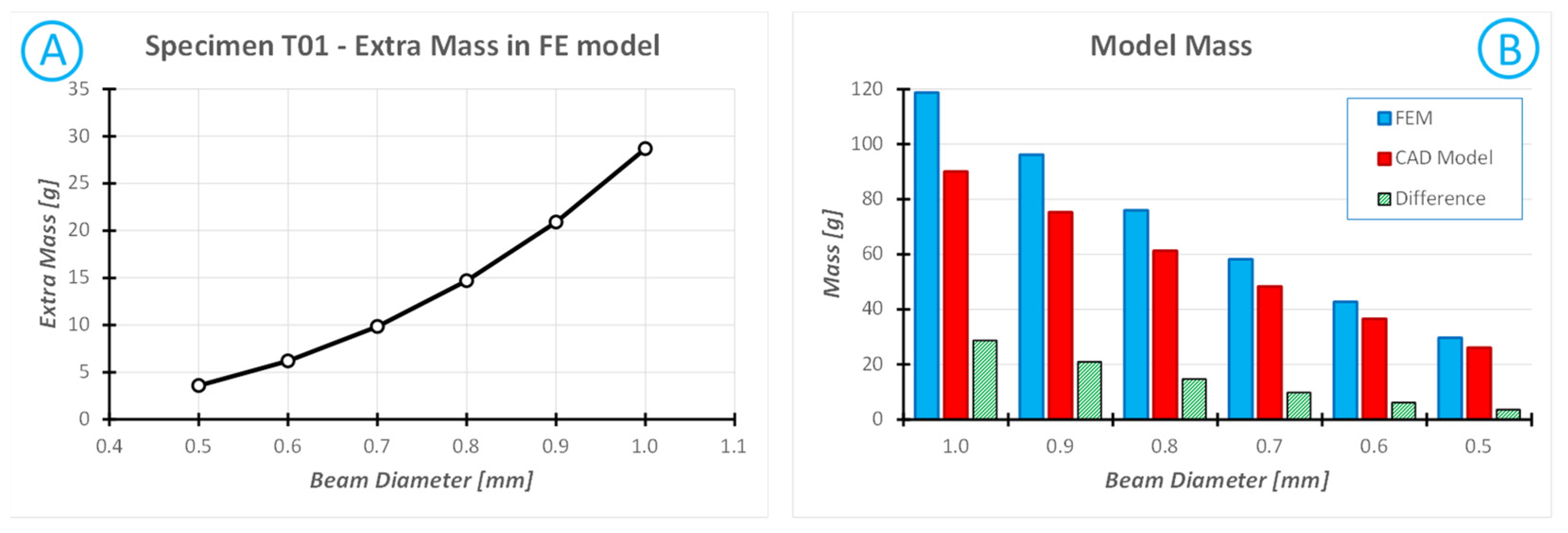 Metals 12 00410 g010 550