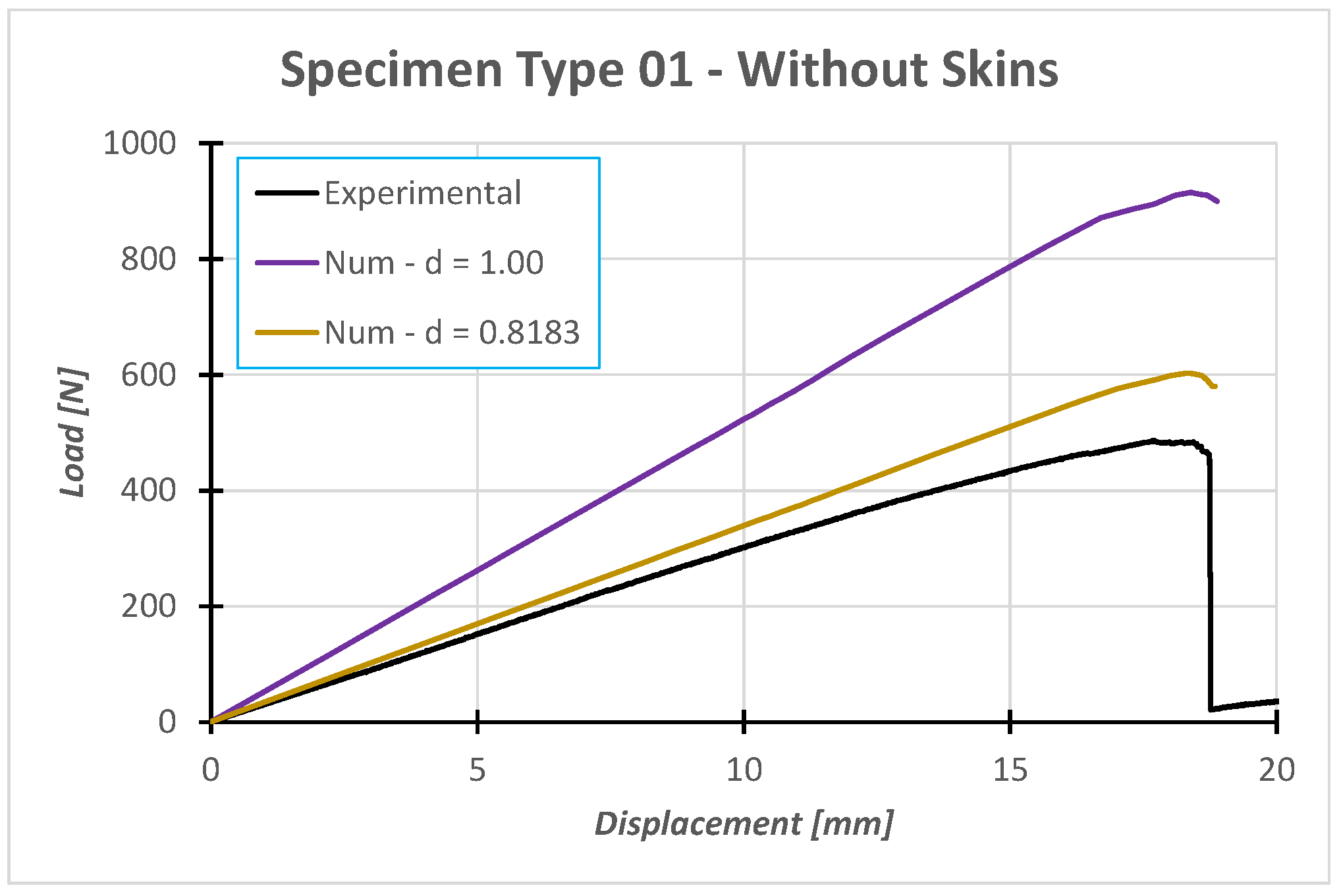 Metals 12 00410 g011 550