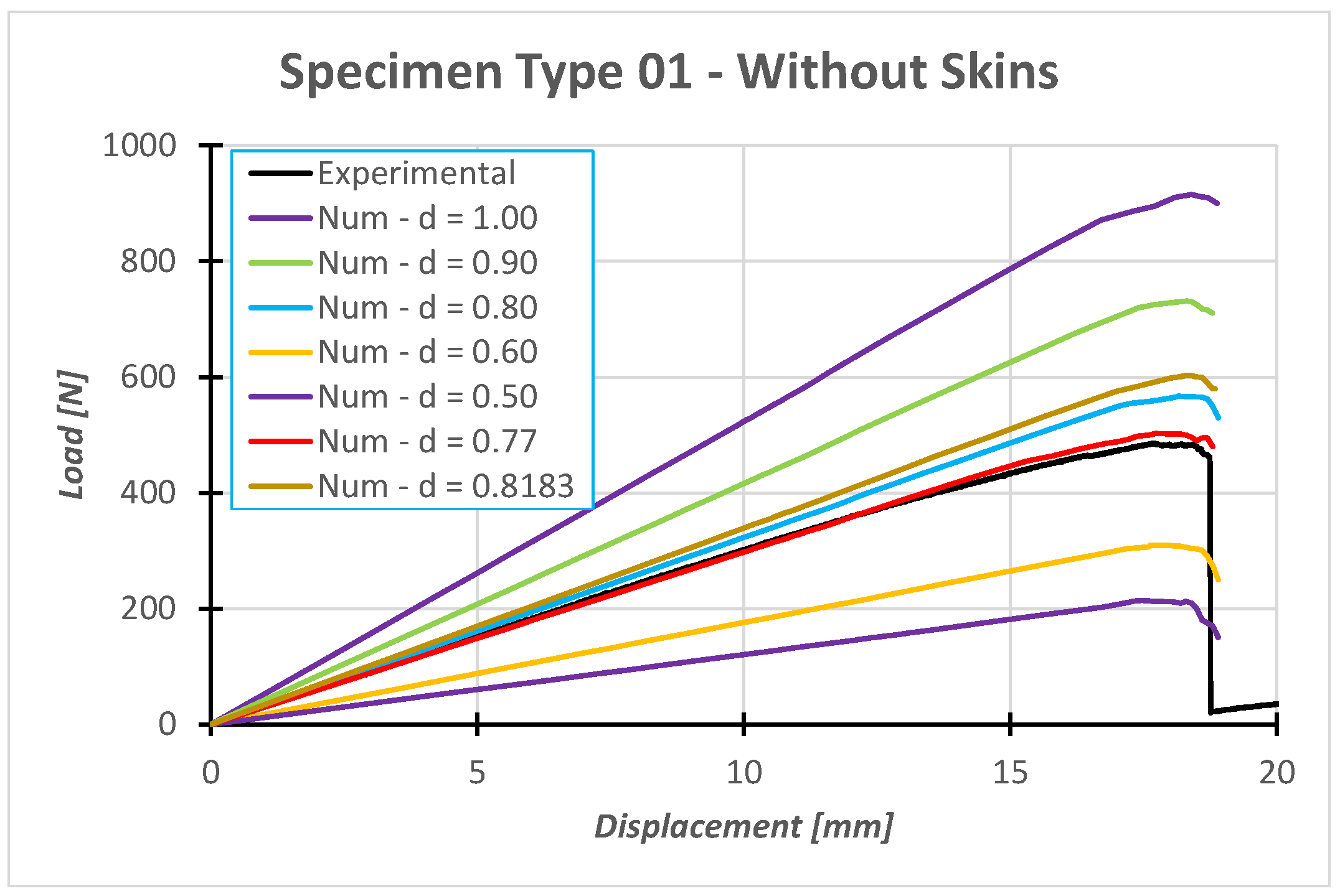 Metals 12 00410 g012 550