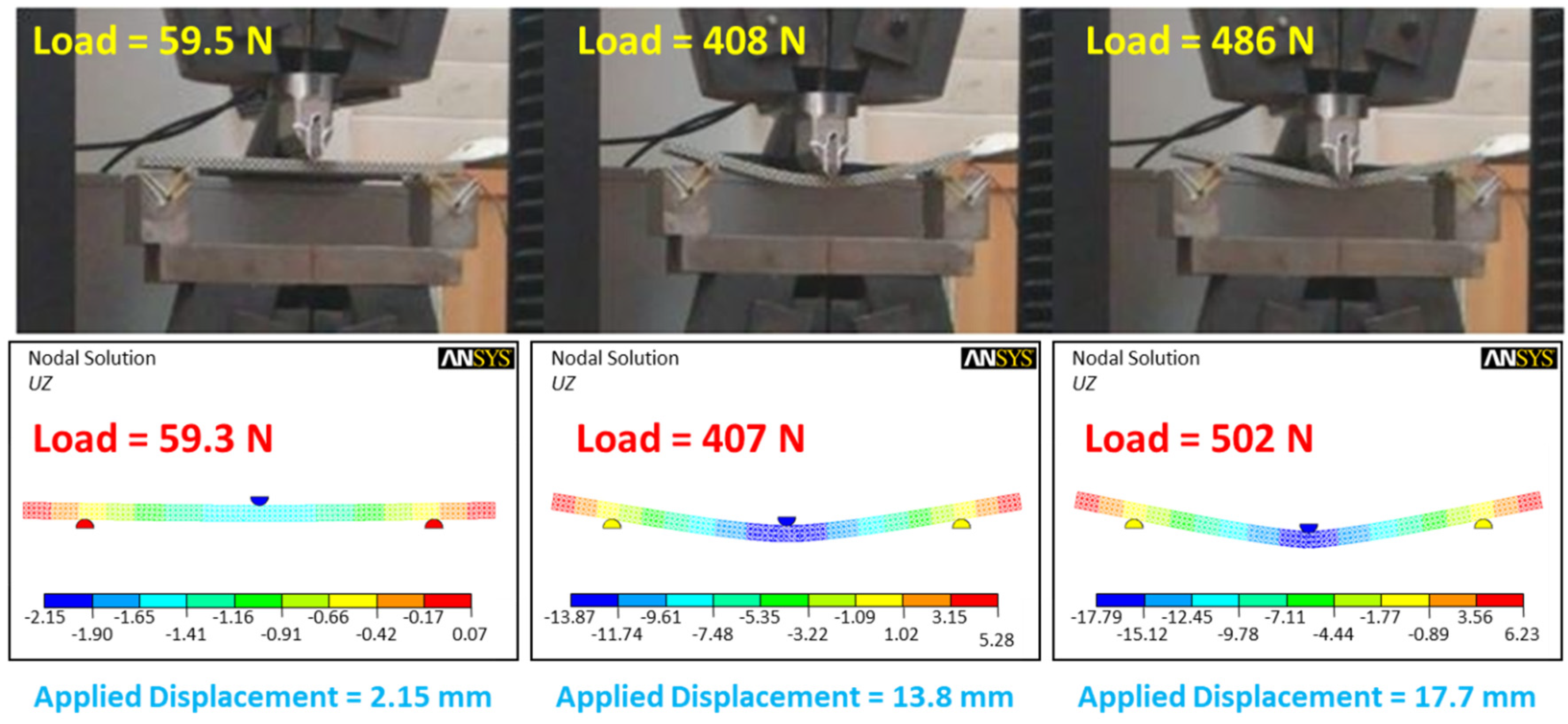 Metals 12 00410 g013 550