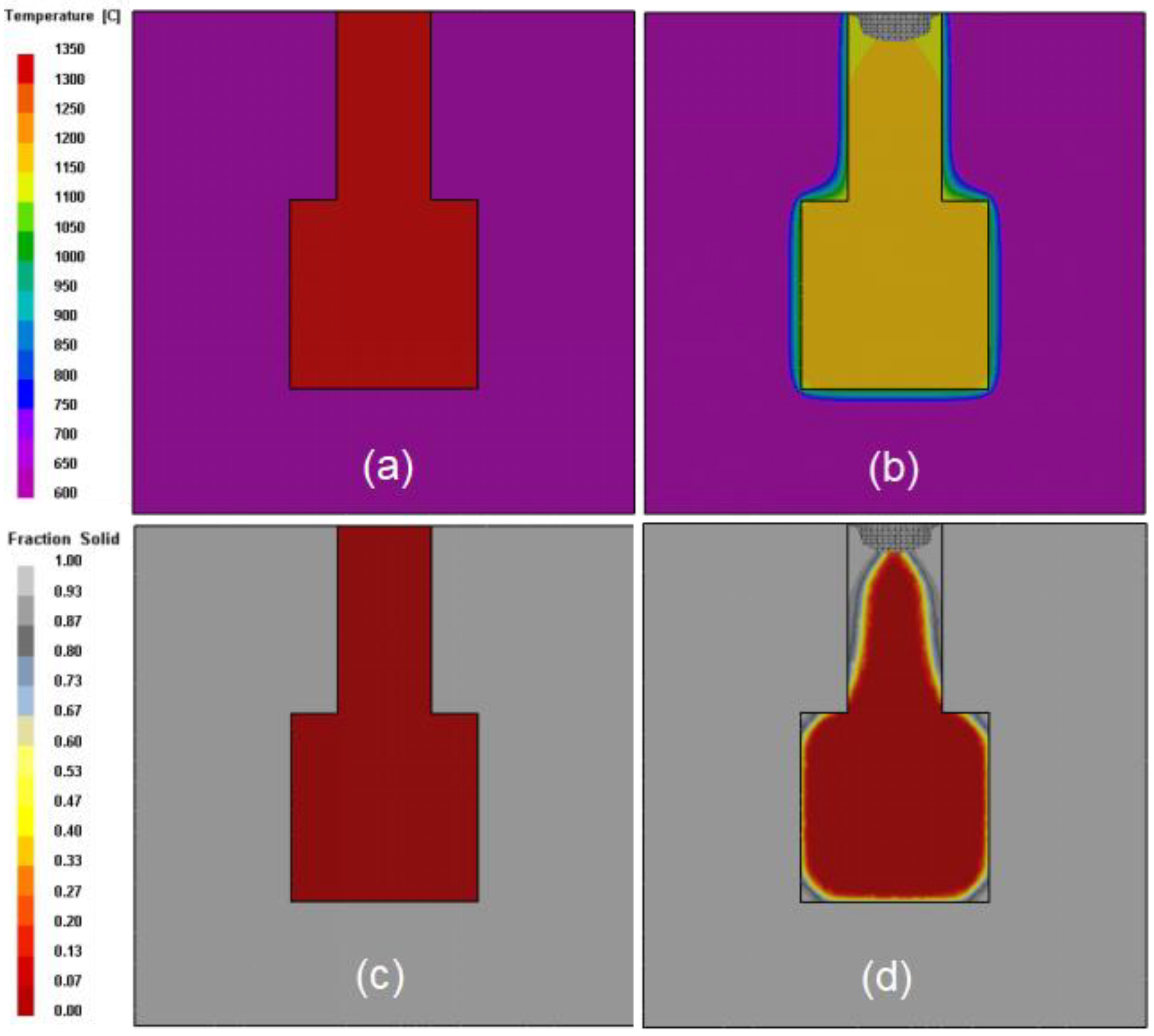 Metals 12 00412 g003 550