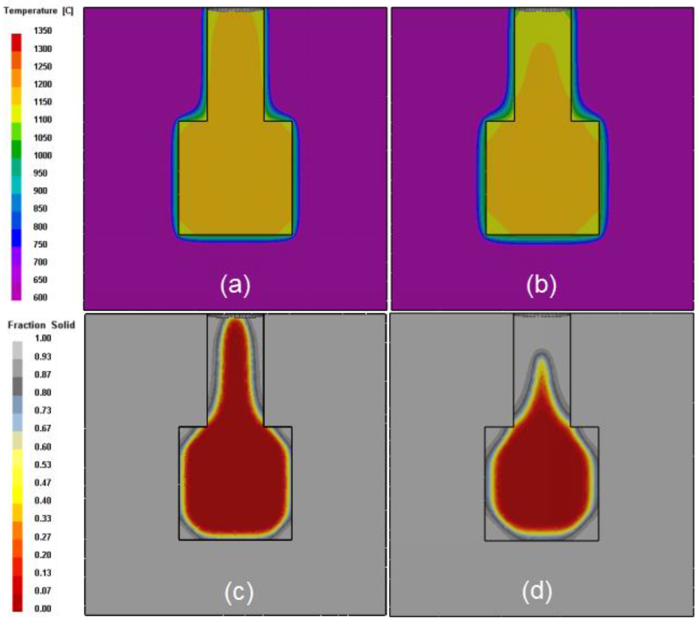 Metals 12 00412 g004 550