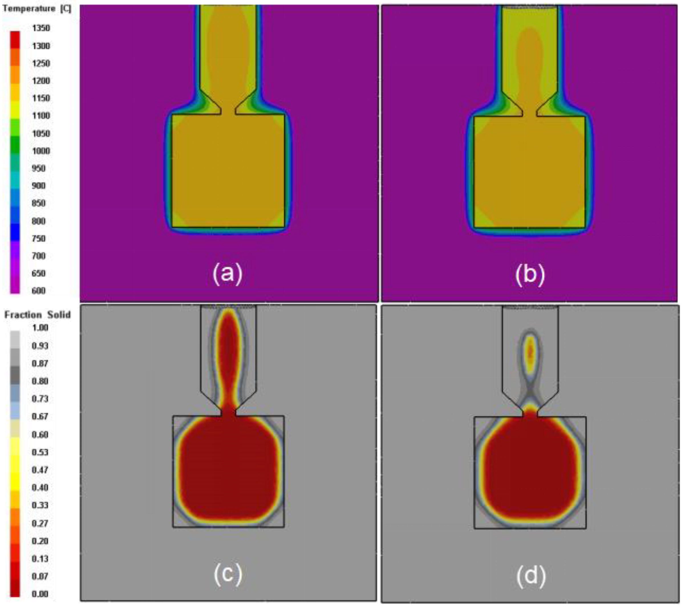 Metals 12 00412 g005 550