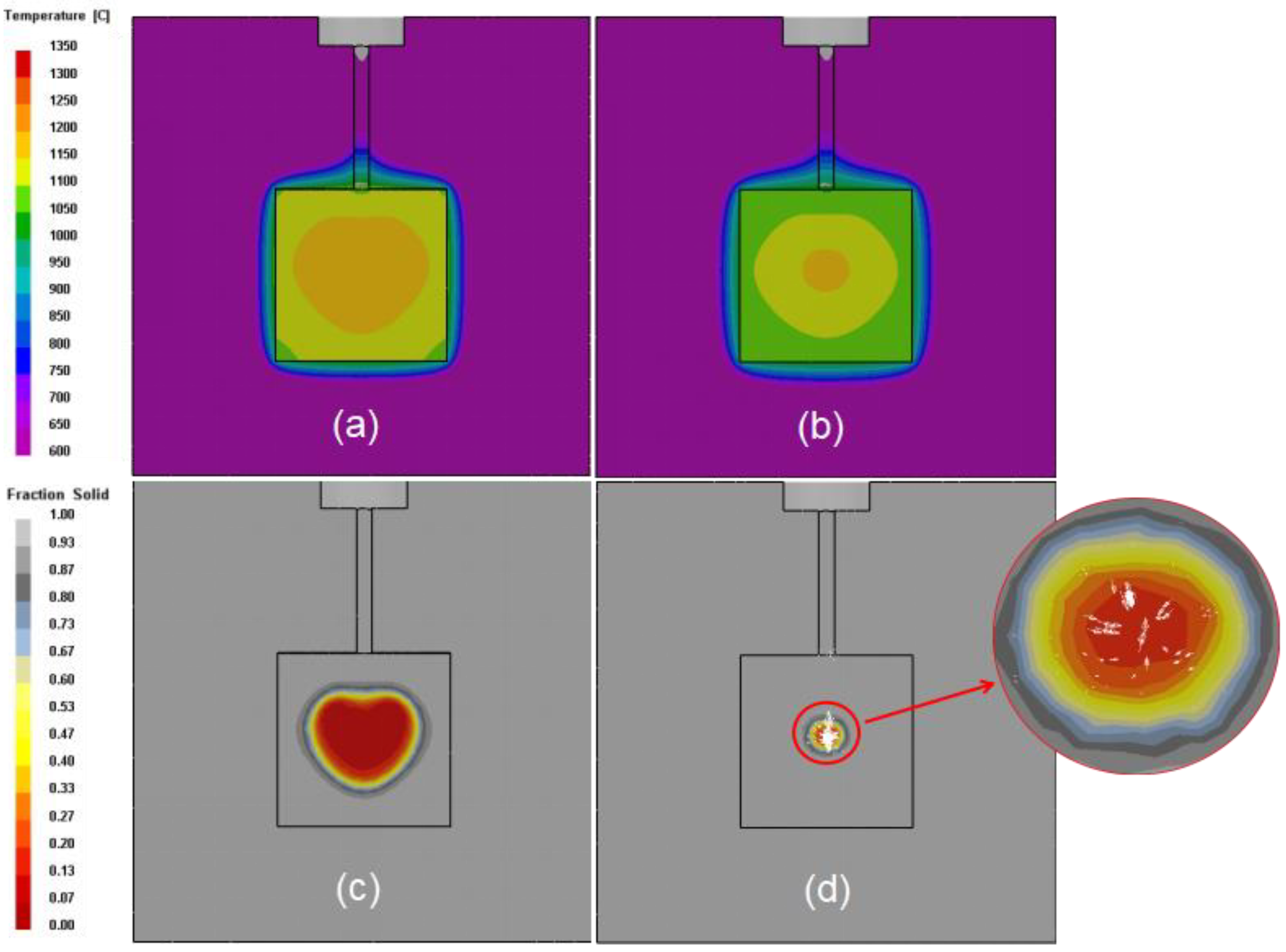 Metals 12 00412 g006 550