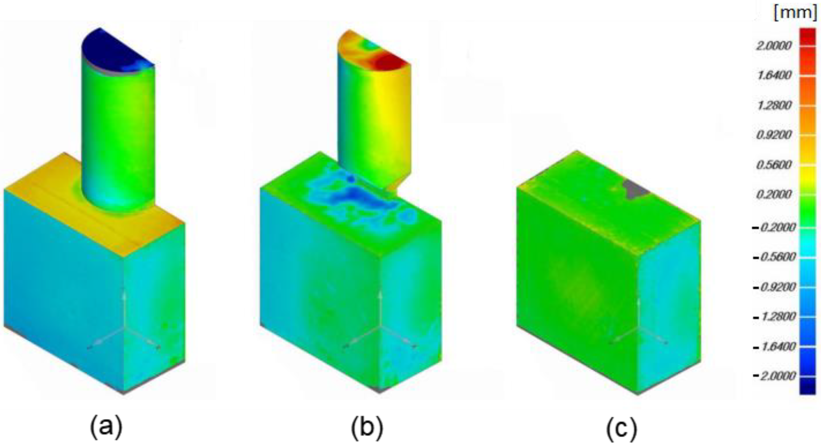 Metals 12 00412 g010 550