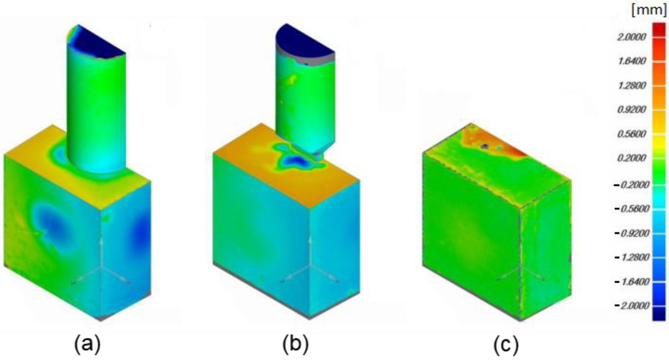 Metals 12 00412 g011 550