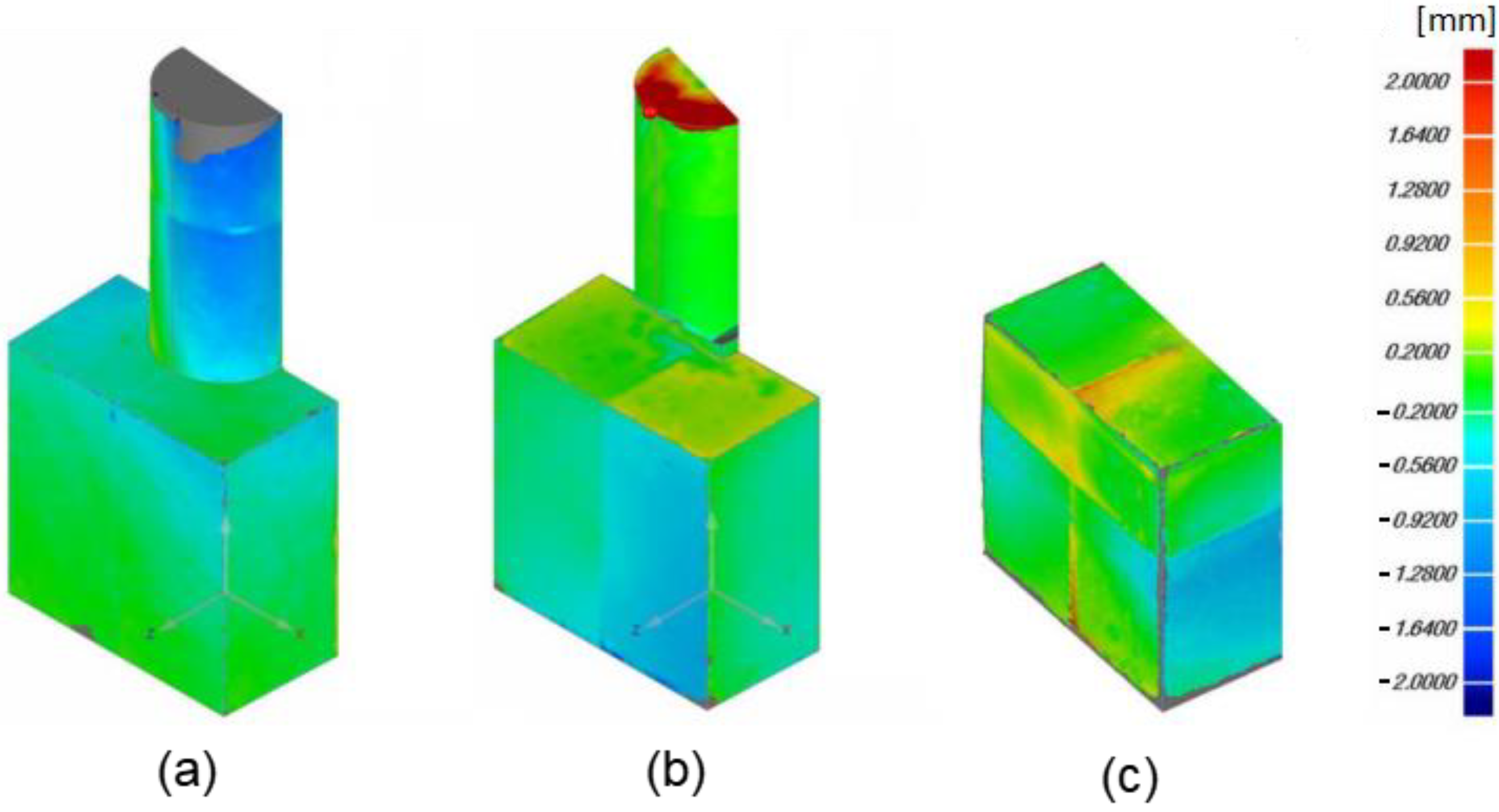 Metals 12 00412 g012 550