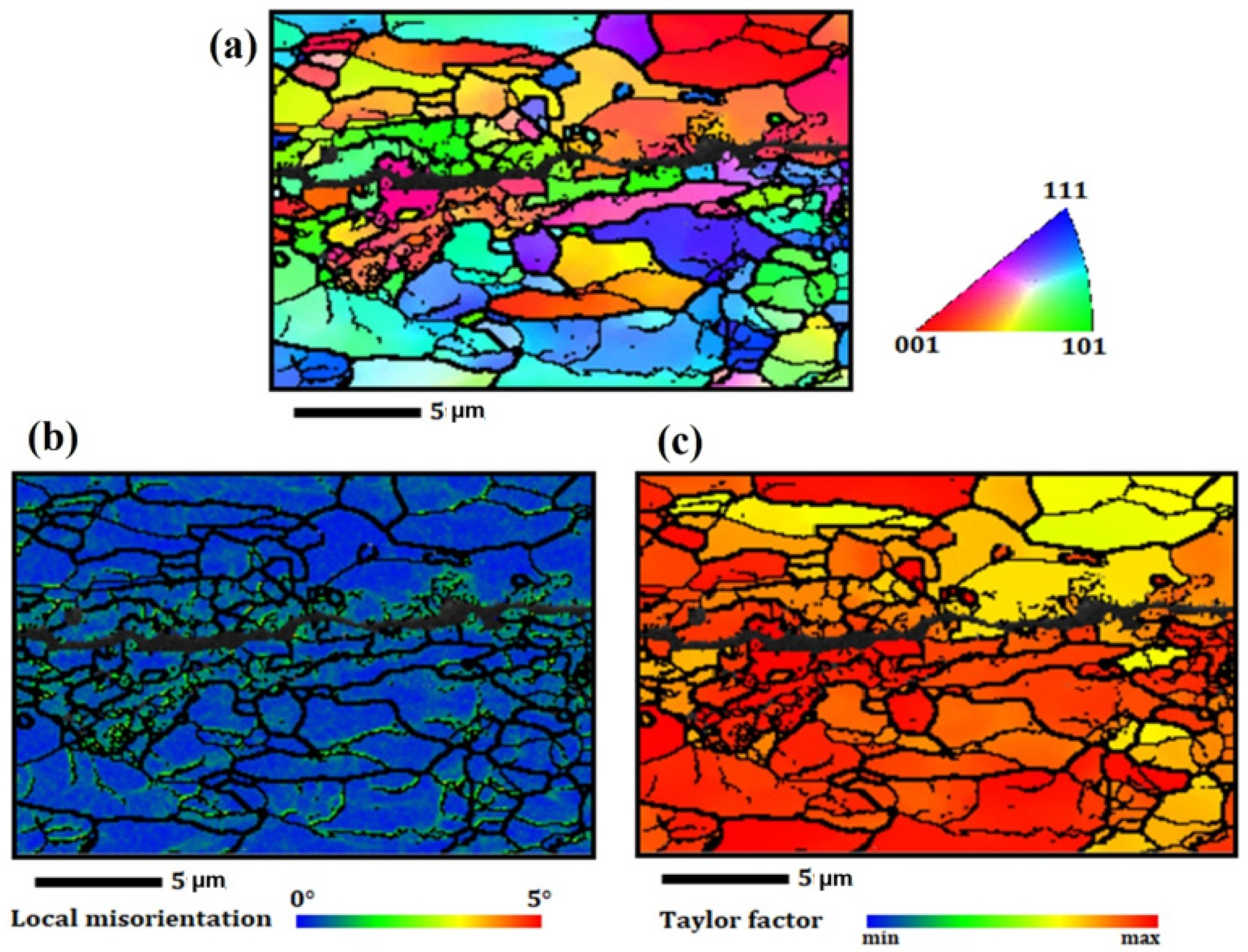 Metals 12 00414 g005 550