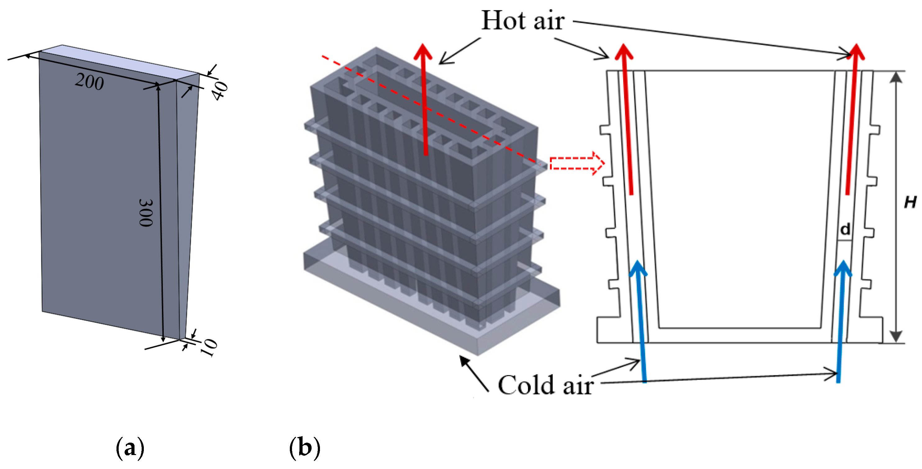 Metals 12 00415 g004 550