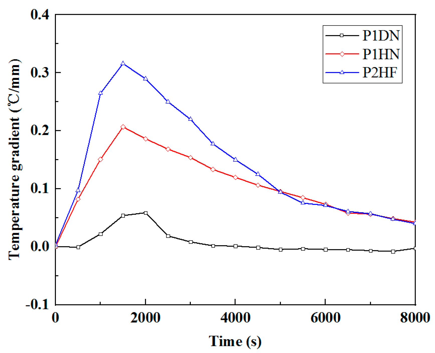 Metals 12 00415 g011 550