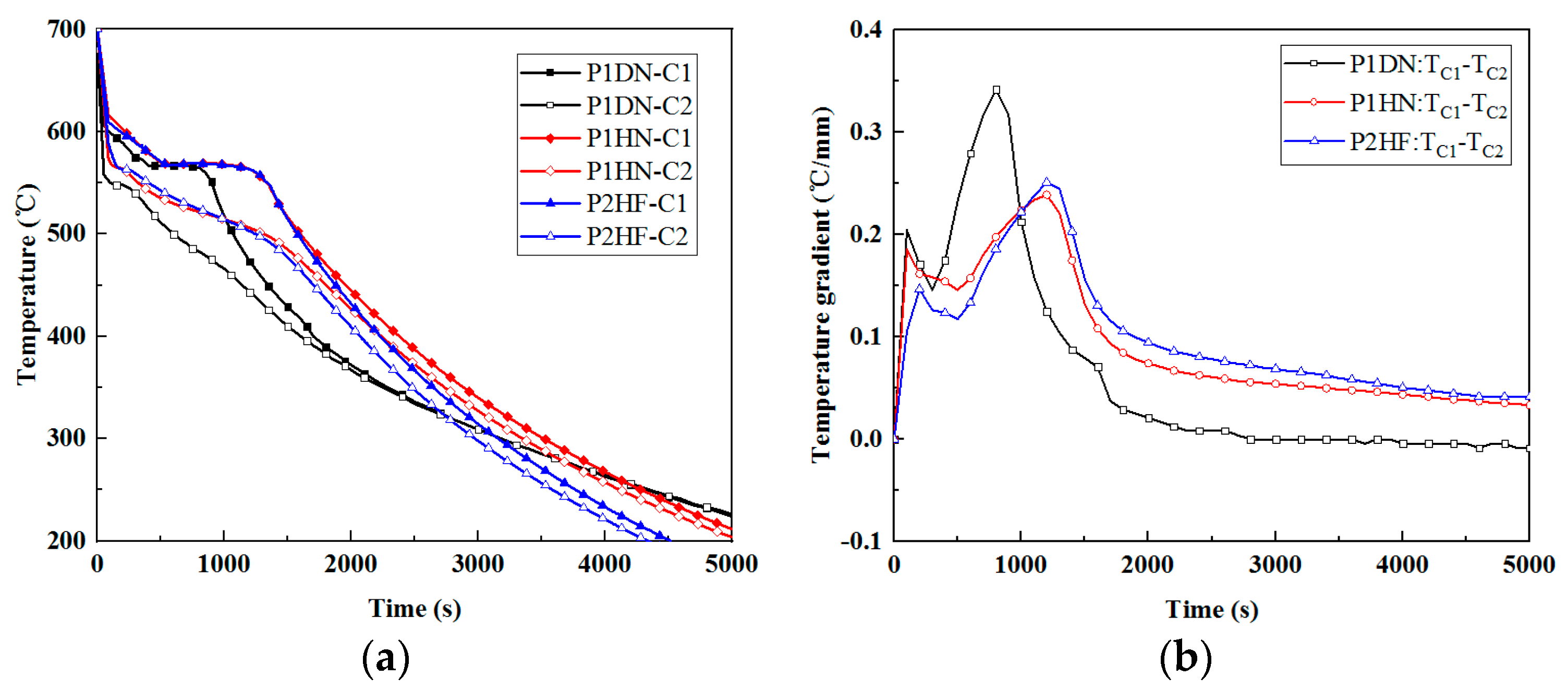 Metals 12 00415 g012 550