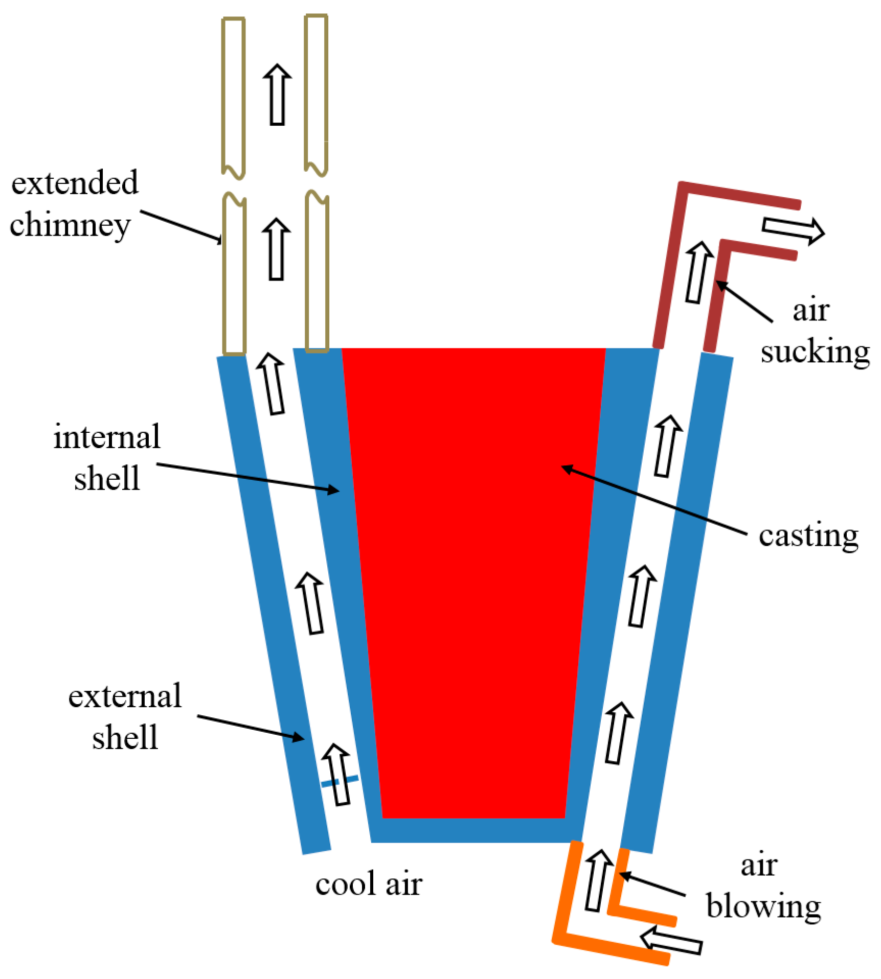 Metals 12 00415 g016 550