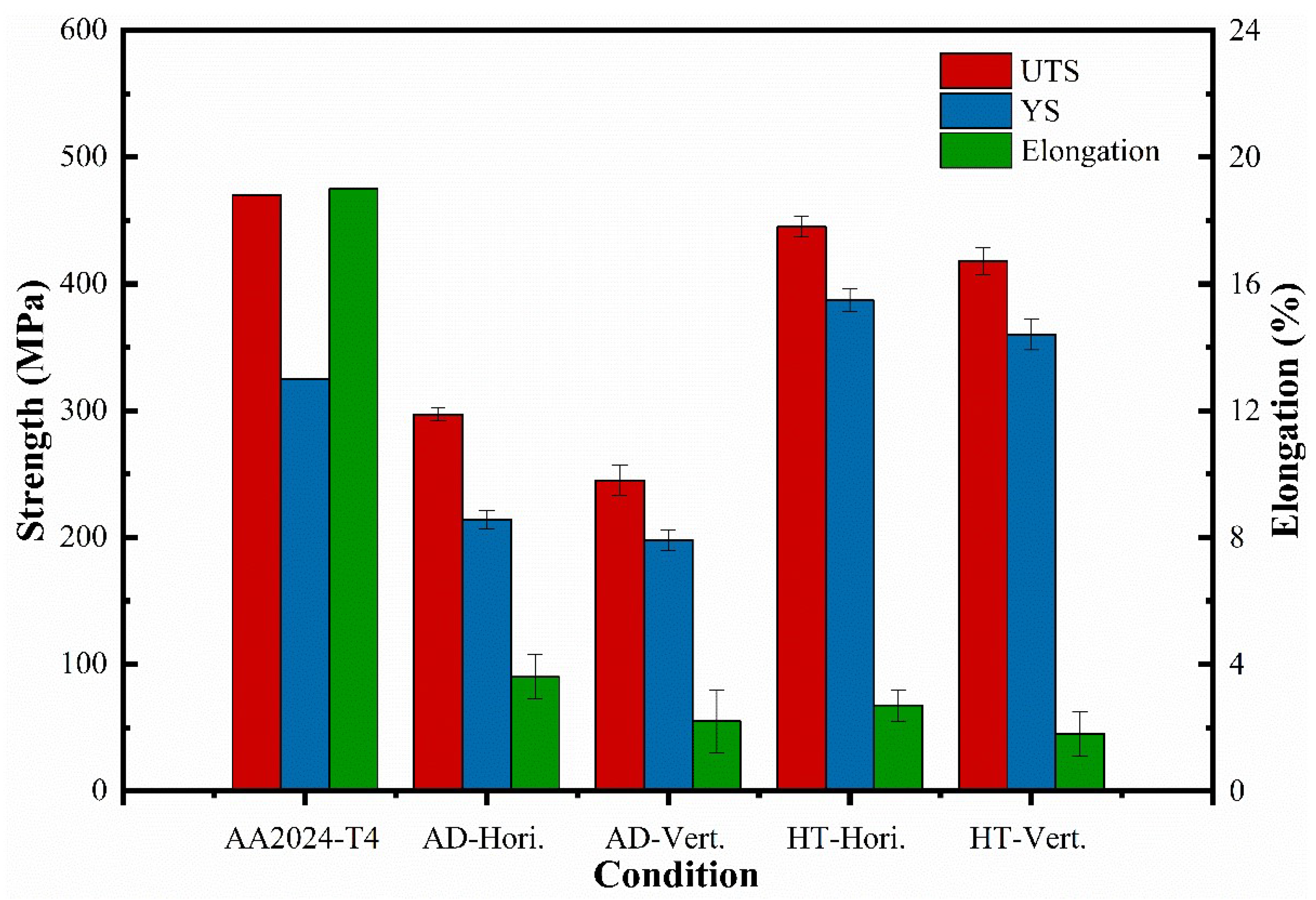 Metals 12 00416 g010