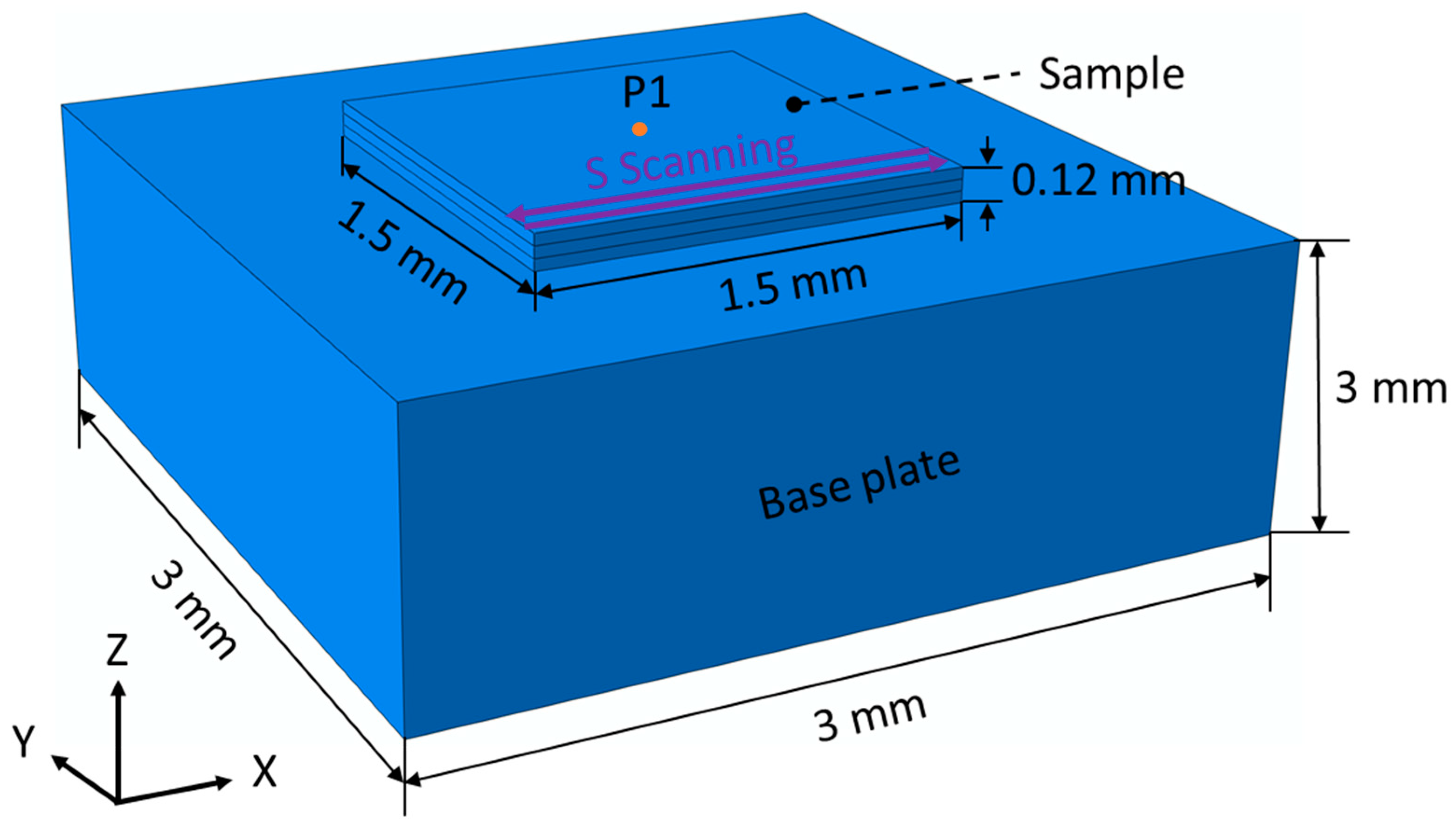 Metals 12 00420 g001 550
