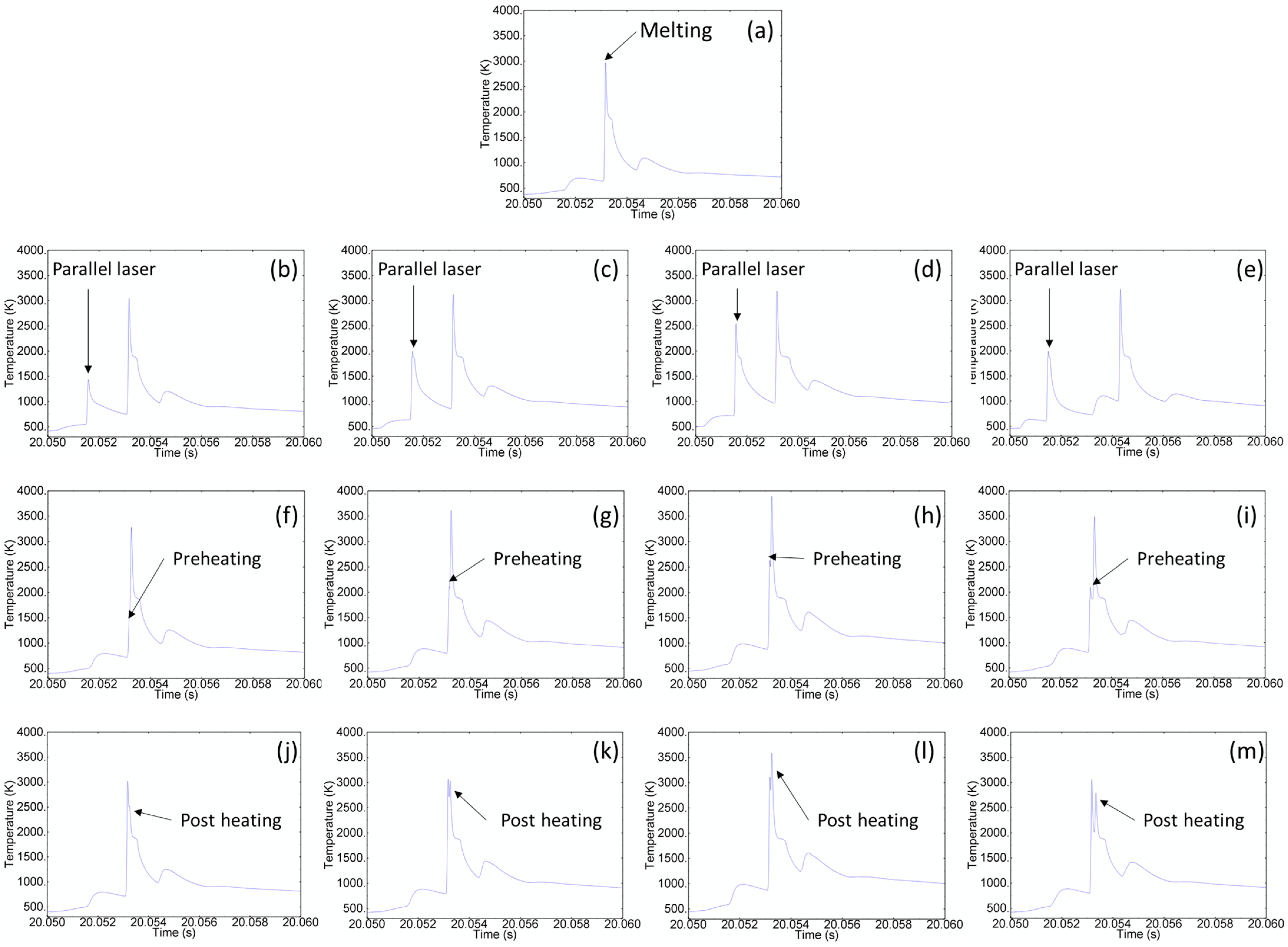 Metals 12 00420 g007 550