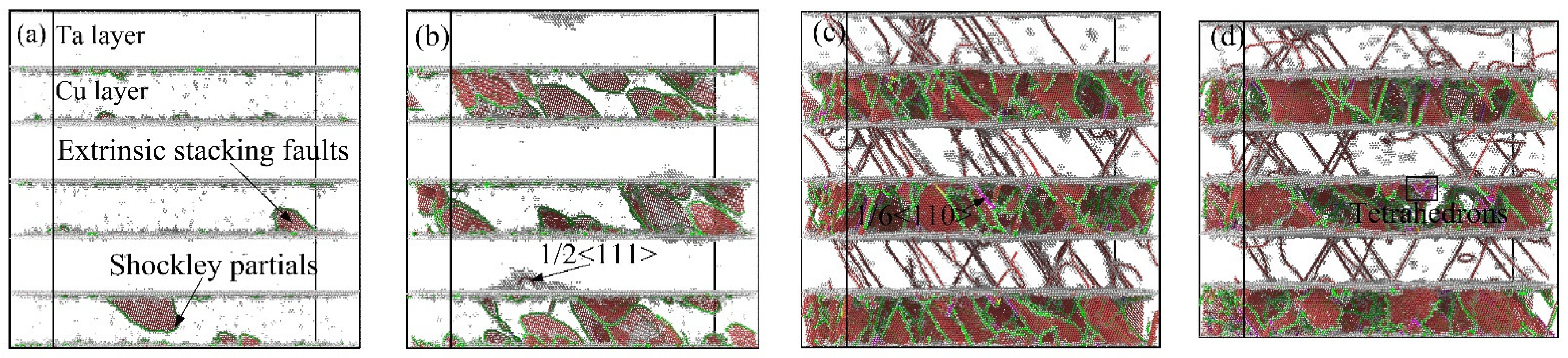 Metals 12 00421 g003