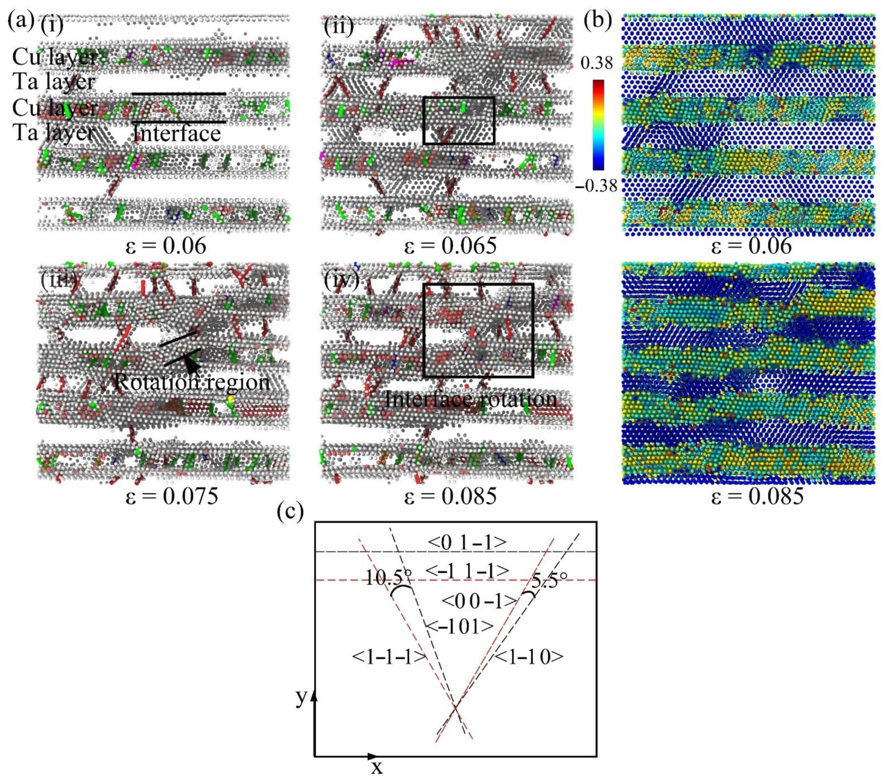 Metals 12 00421 g005