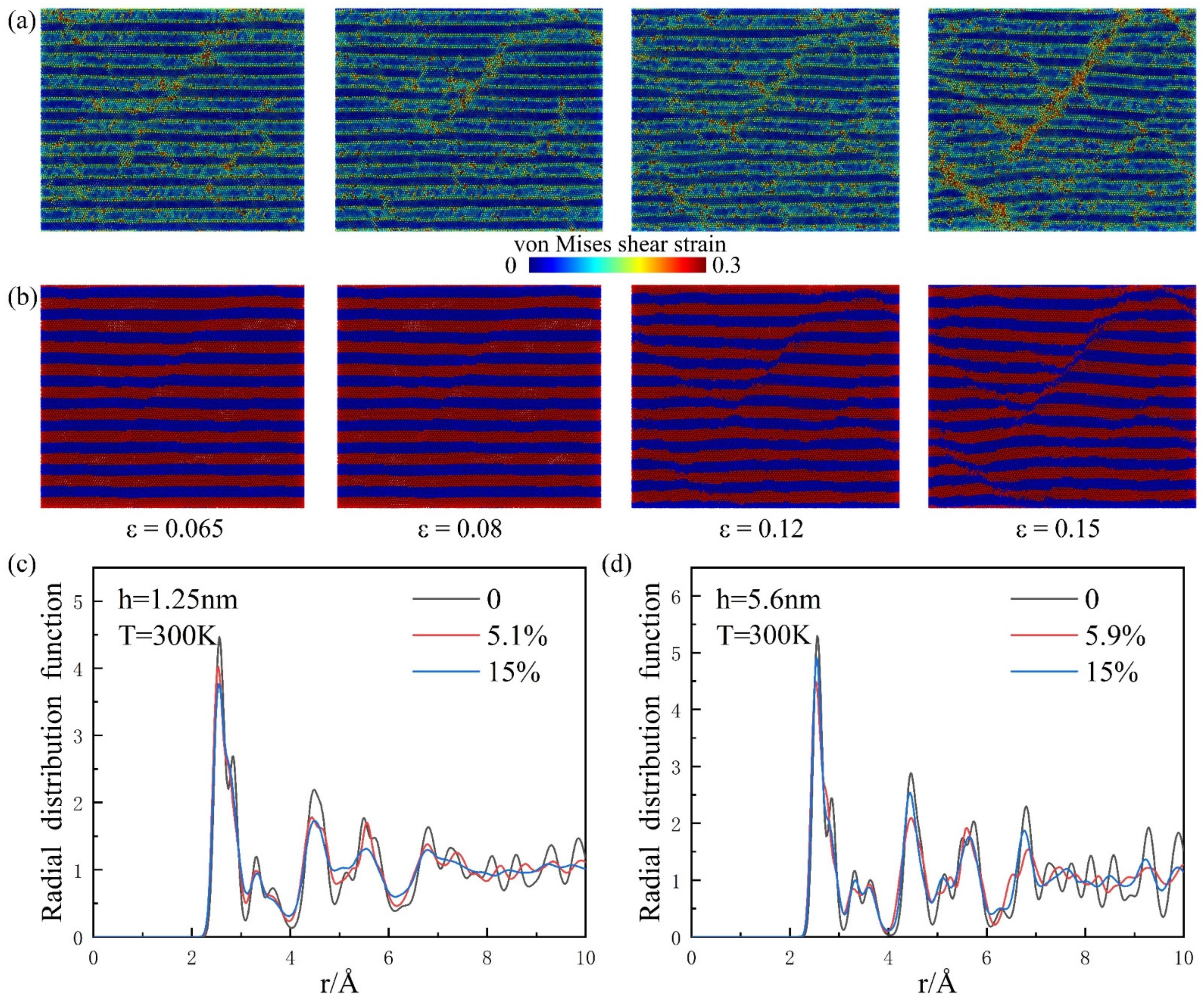 Metals 12 00421 g007
