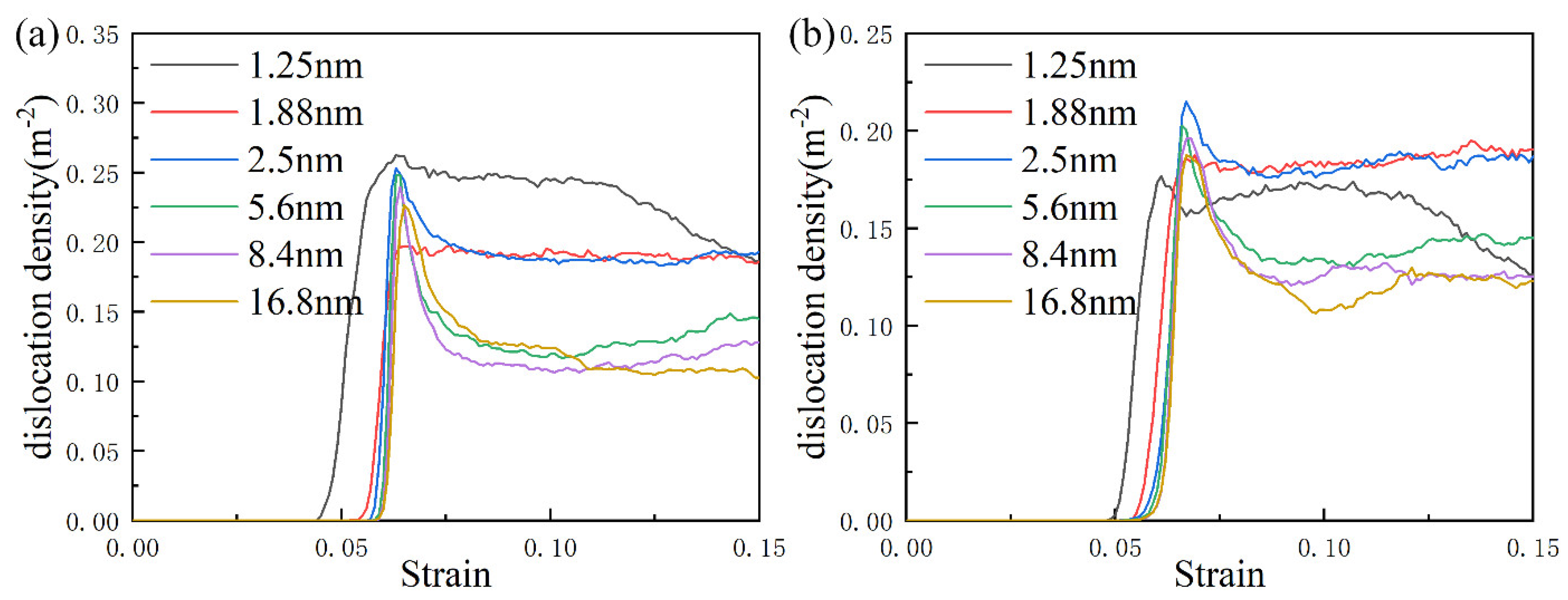 Metals 12 00421 g008